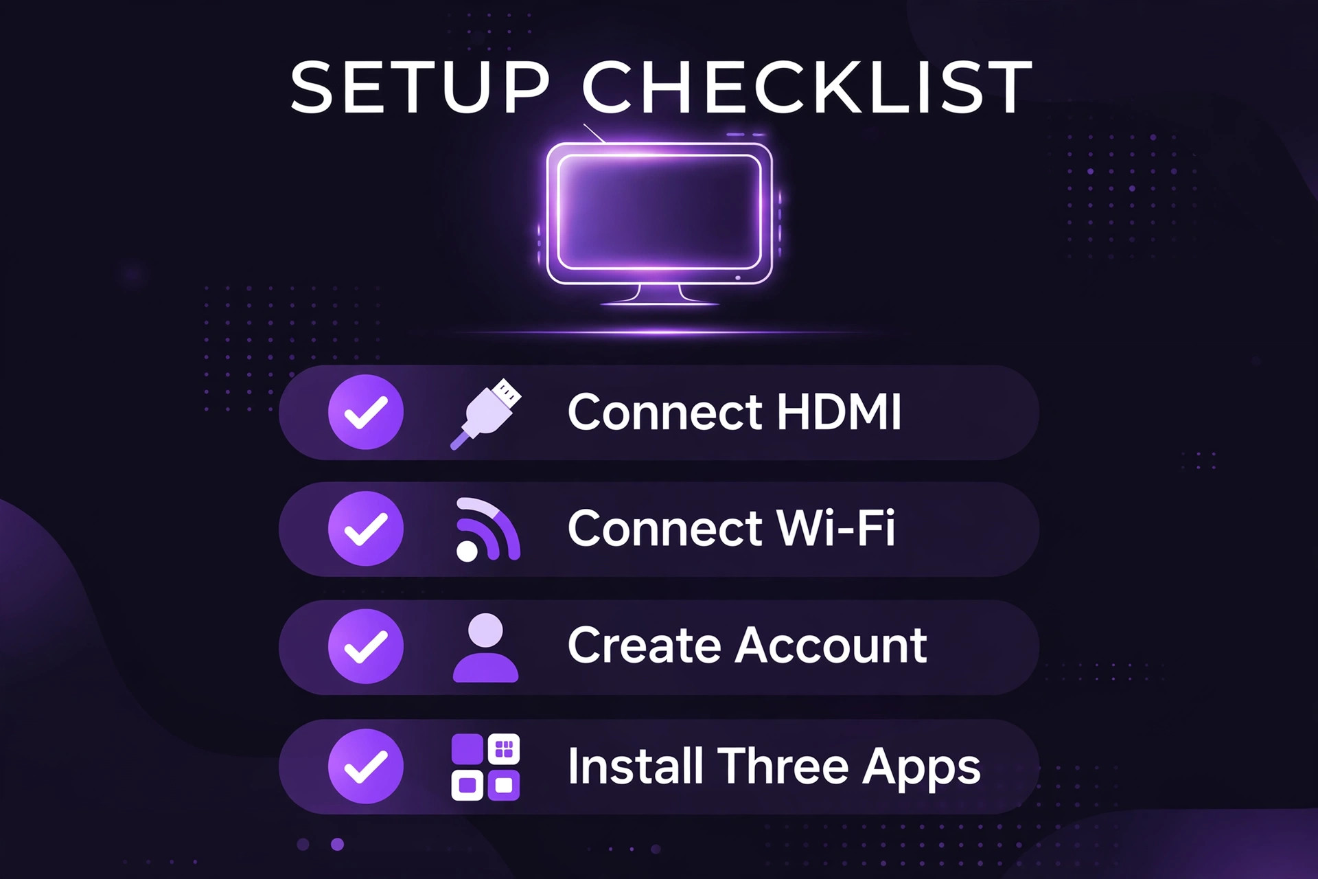 Setup checklist with network and account steps