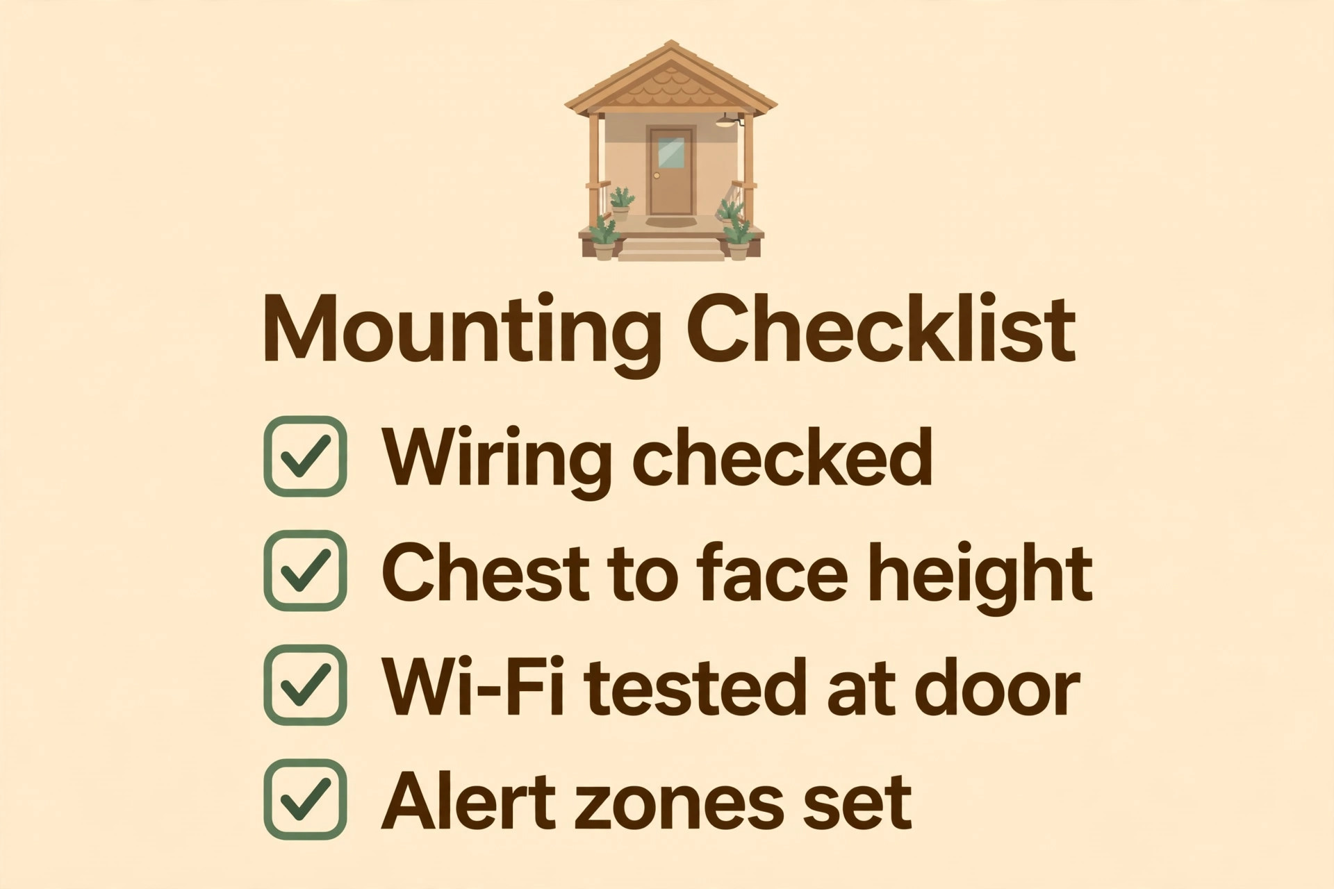 Mounting checklist covering wiring, height, Wi-Fi and alert zones