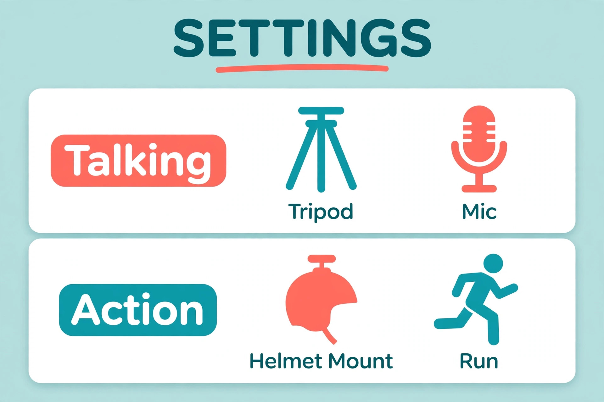 Settings table for talking shots and action shots