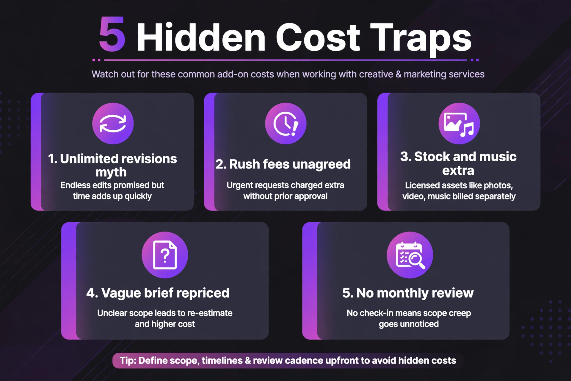 Five hidden video editing cost traps, revisions, rush fees, stock and music, vague briefs and no review