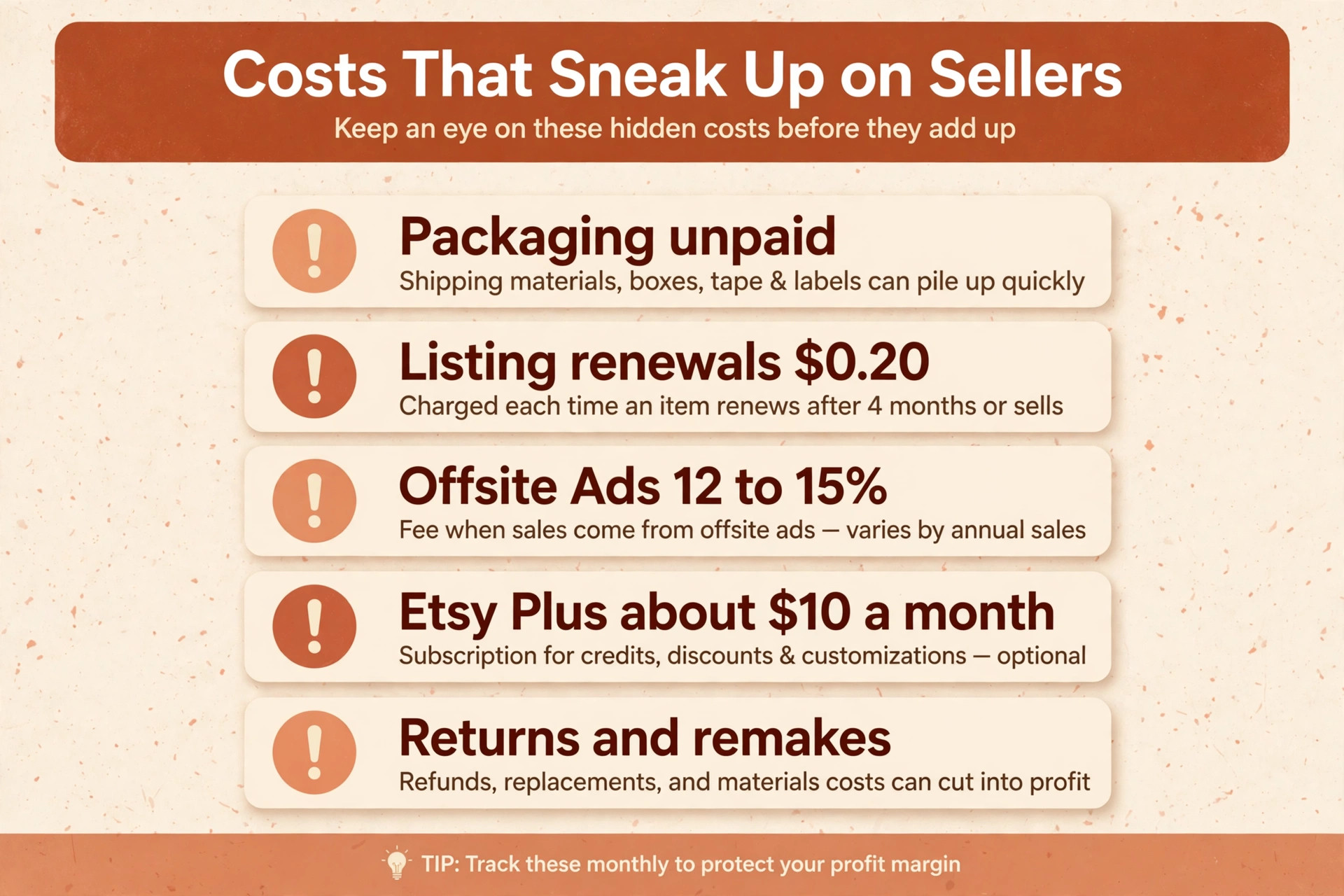 Costs that sneak up on Etsy sellers, packaging, listing renewals, Offsite Ads, Etsy Plus and returns