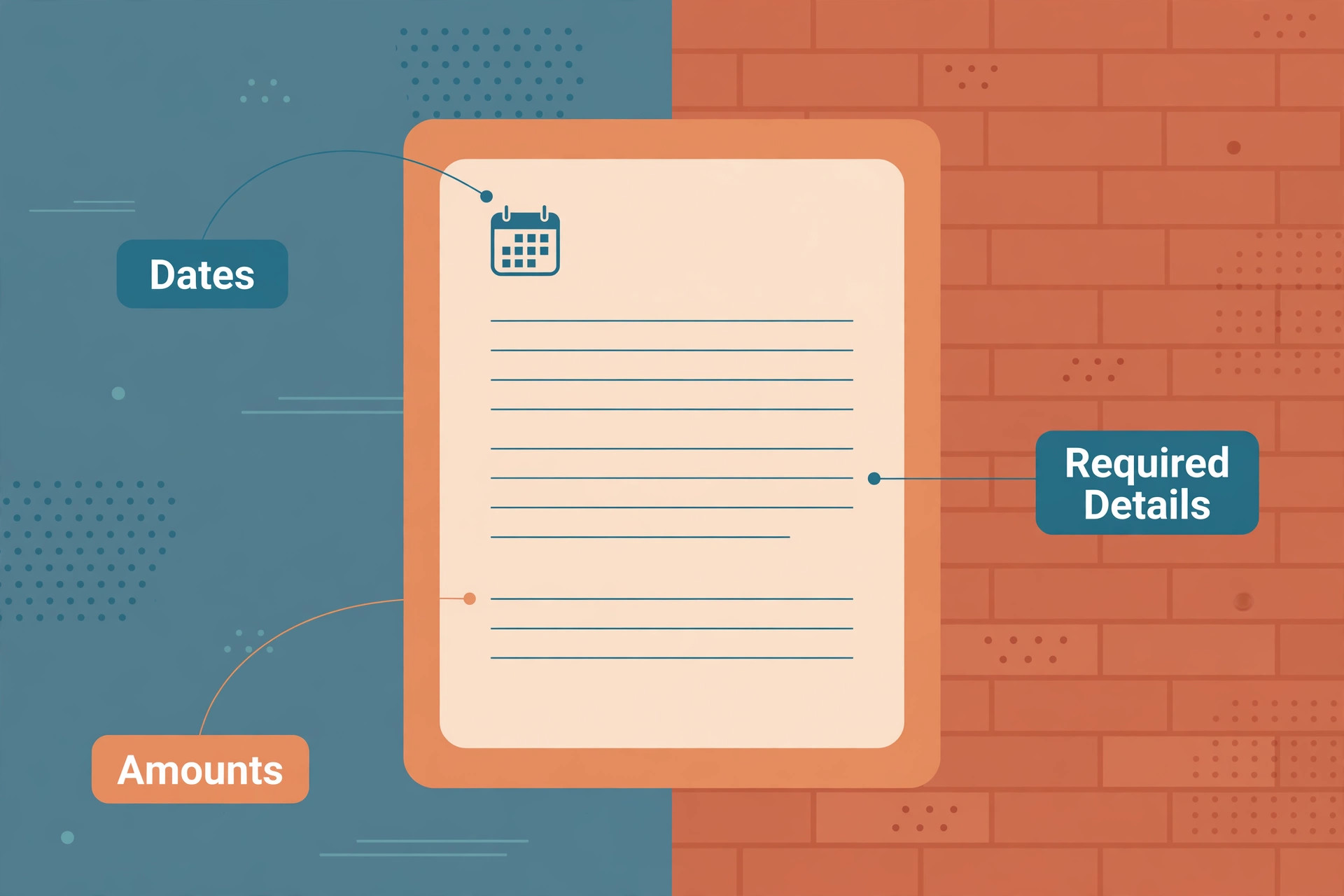 Annotated tenant notice with callouts for dates, amounts and required details
