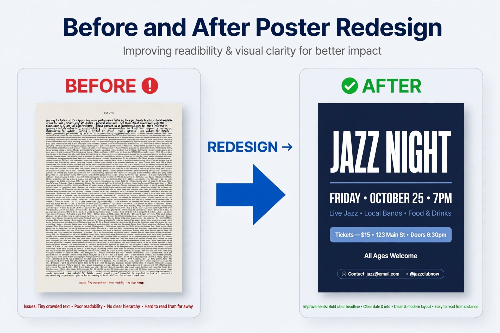 Before and after poster redesign for distance readability