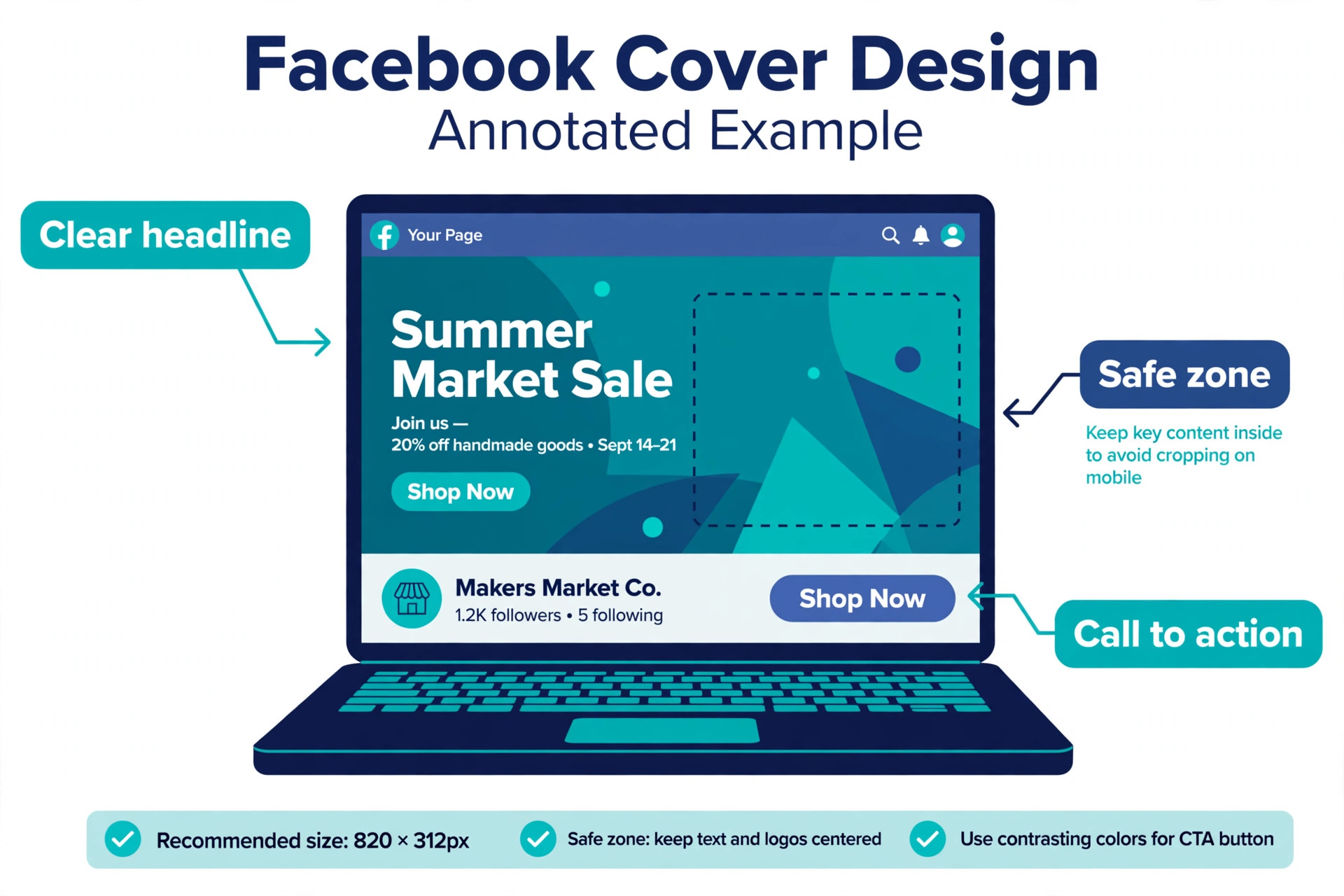 Best Facebook Cover Makers annotated guide image