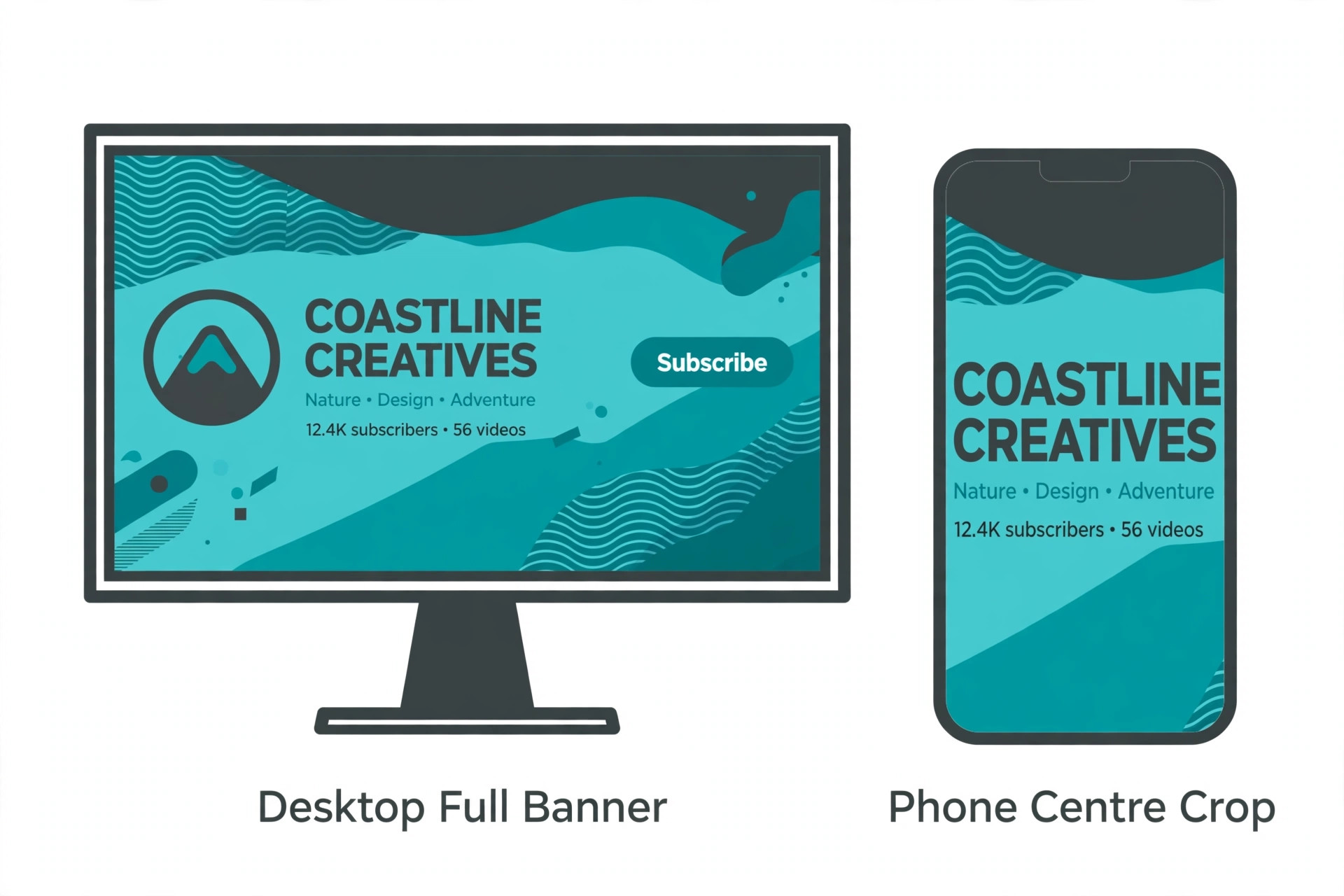 Banner mockup on phone and desktop