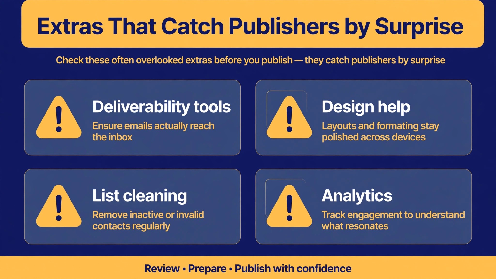 newsletter monthly cost visual tied to the When to Pay, and When to Stay Free section of this guide
