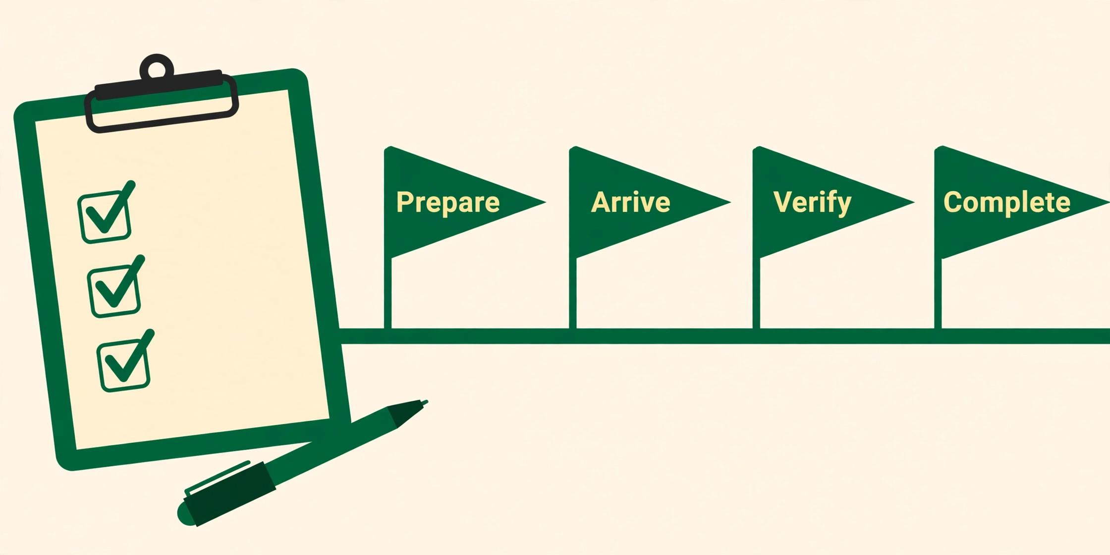 Signing Appointment Checklist visual for a mobile notary business