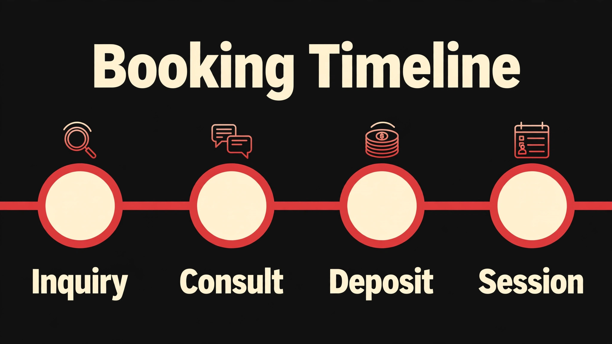 tattoo studio timeline illustration