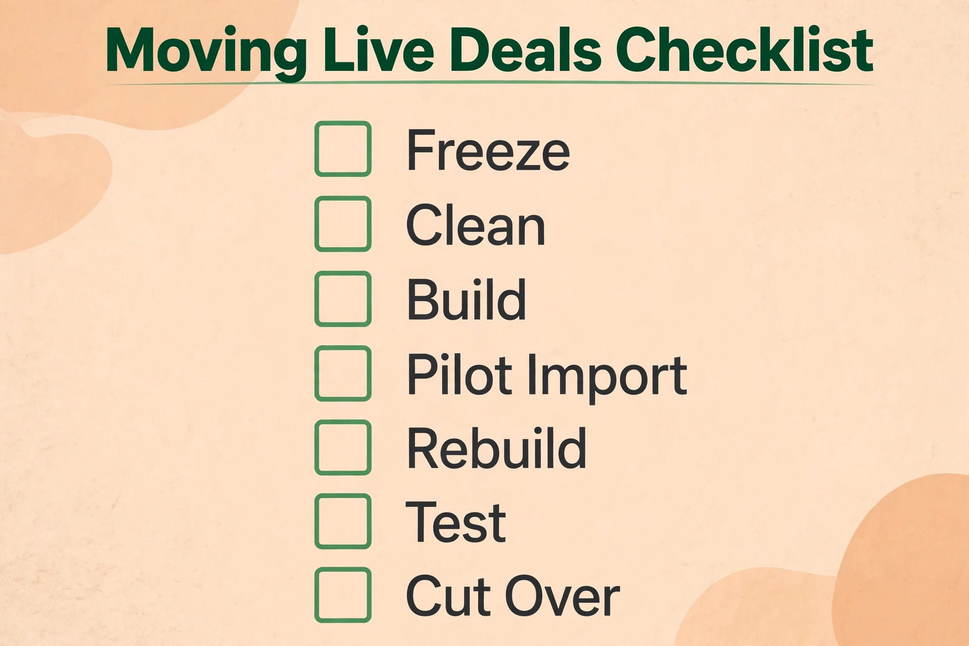 Pipedrive to Zoho CRM checklist image