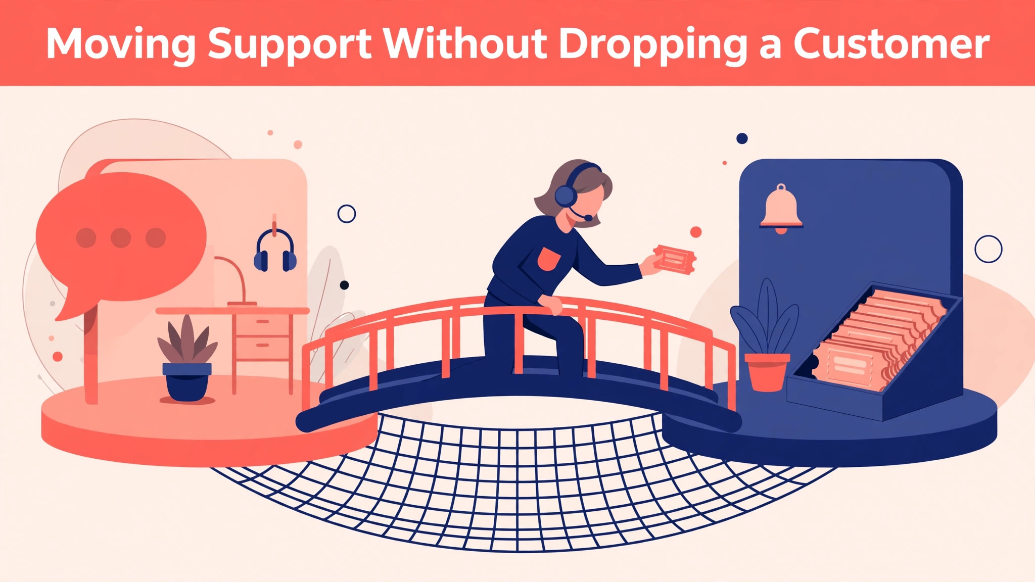 Intercom to Zendesk mockup image