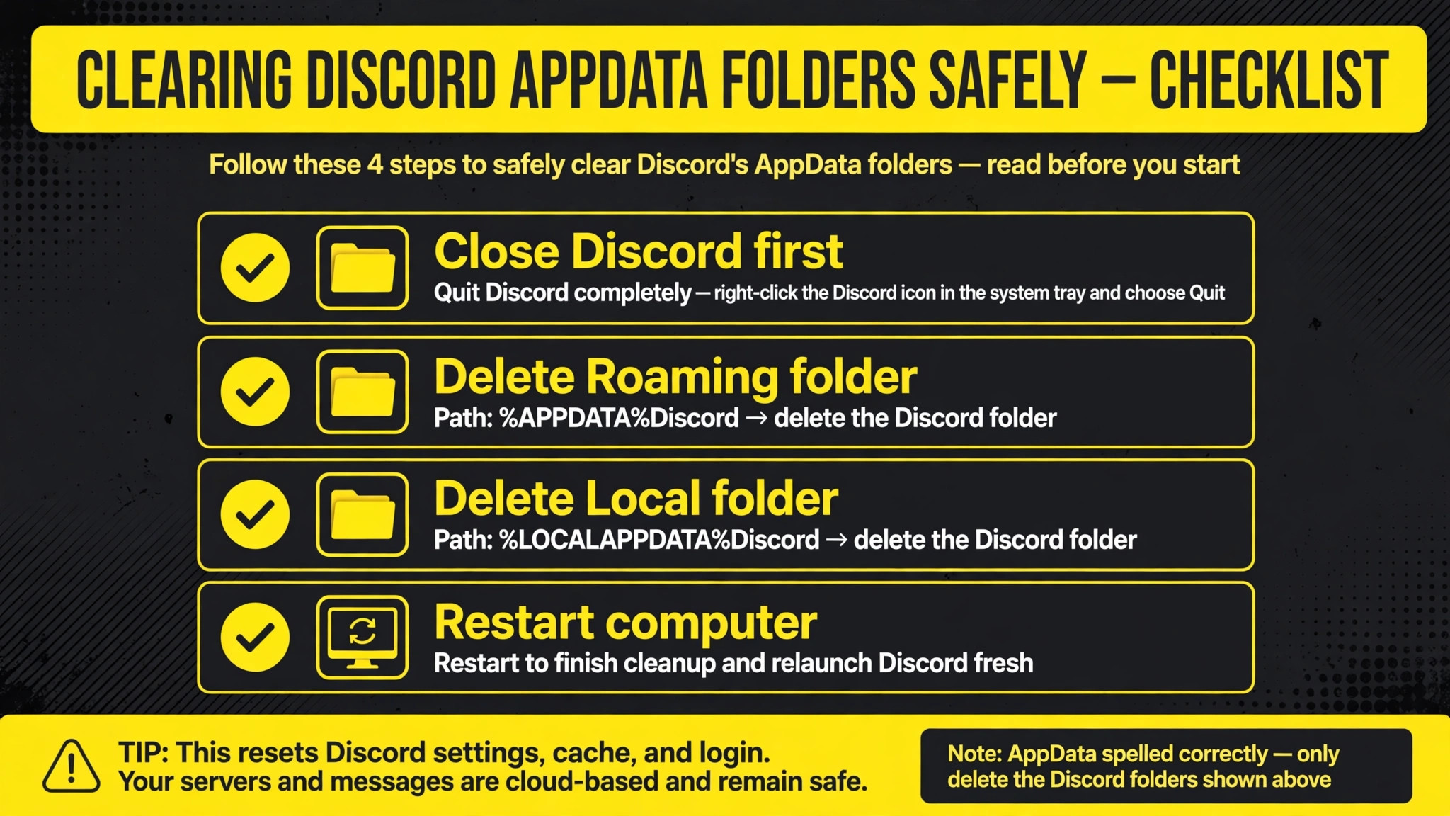 Checklist for clearing Discord AppData folders safely