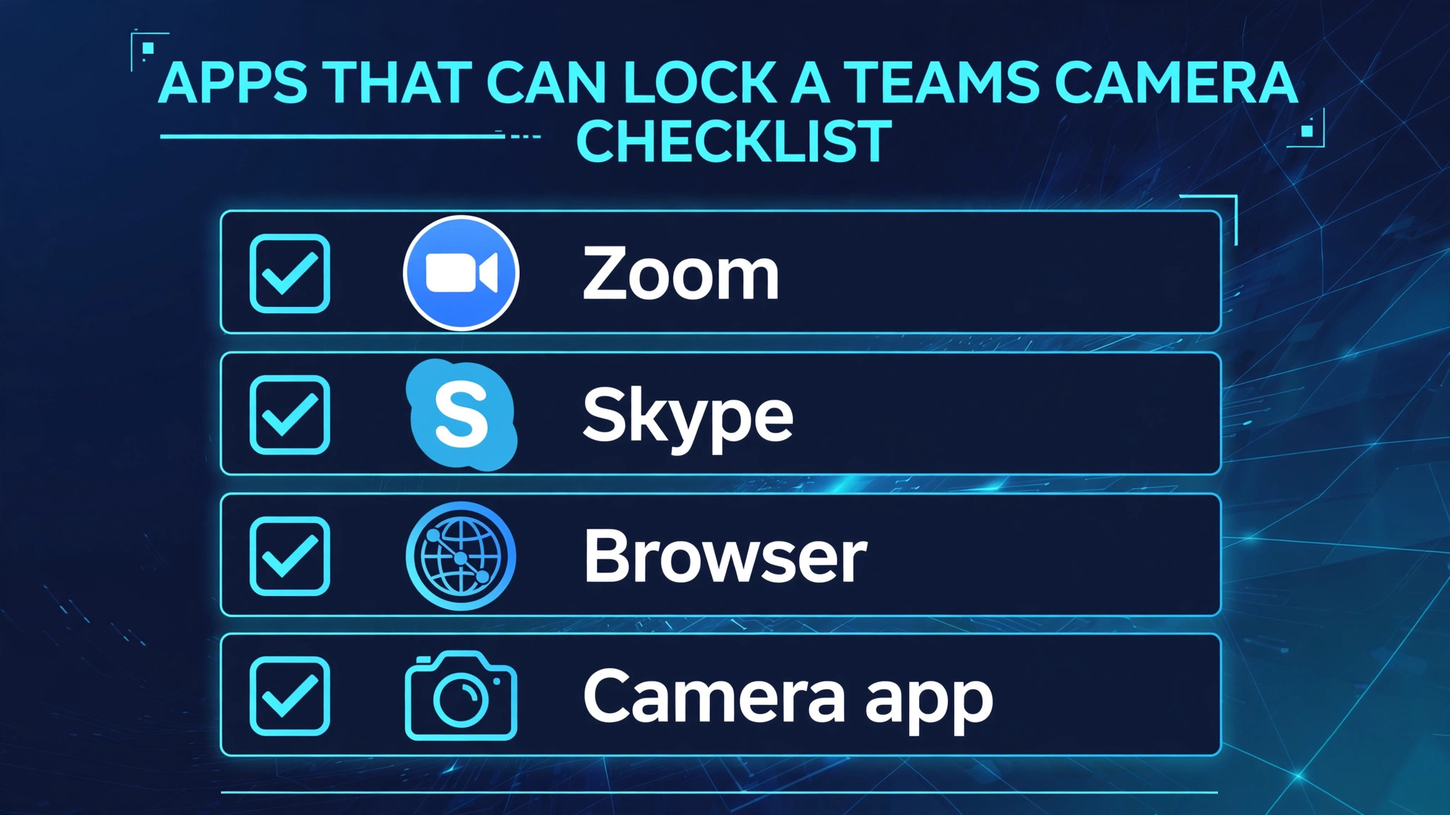 Checklist of apps that can lock a Teams camera