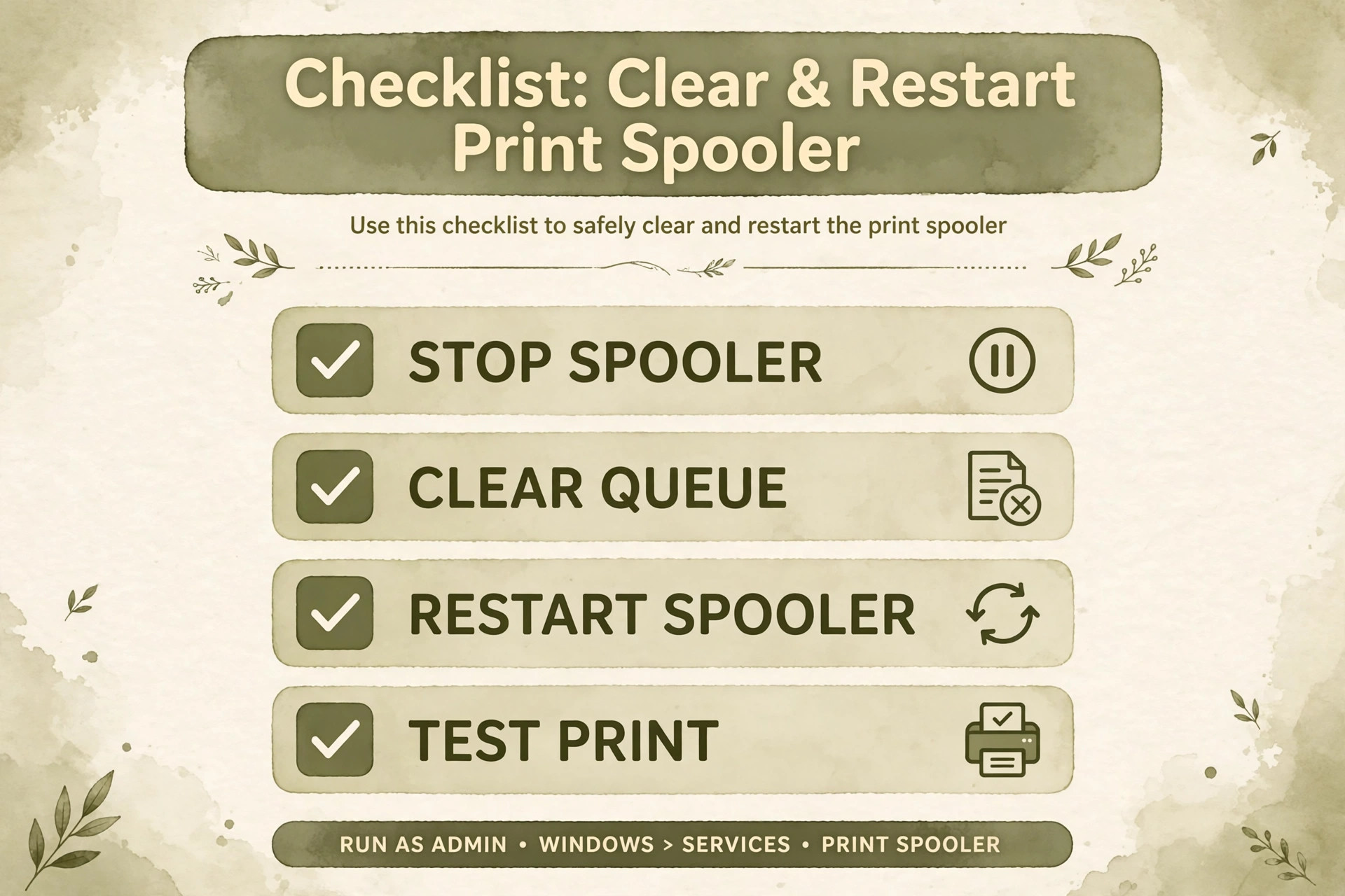 Checklist for clearing and restarting the print spooler