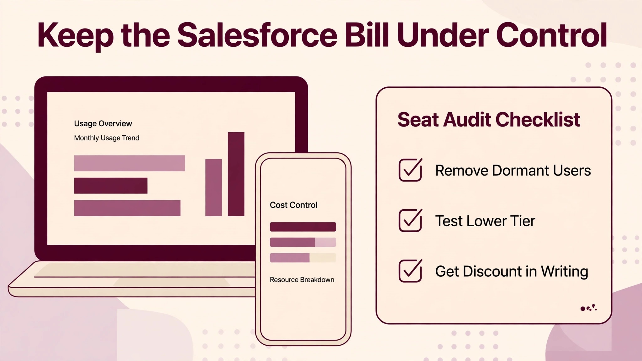 Salesforce mockup visual for monthly pricing