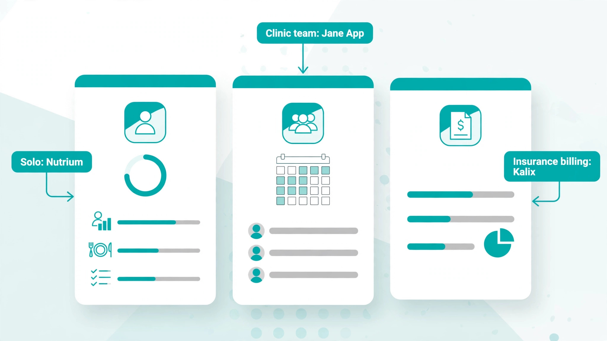 annotated for the Best Client Management Software for Nutritionists guide