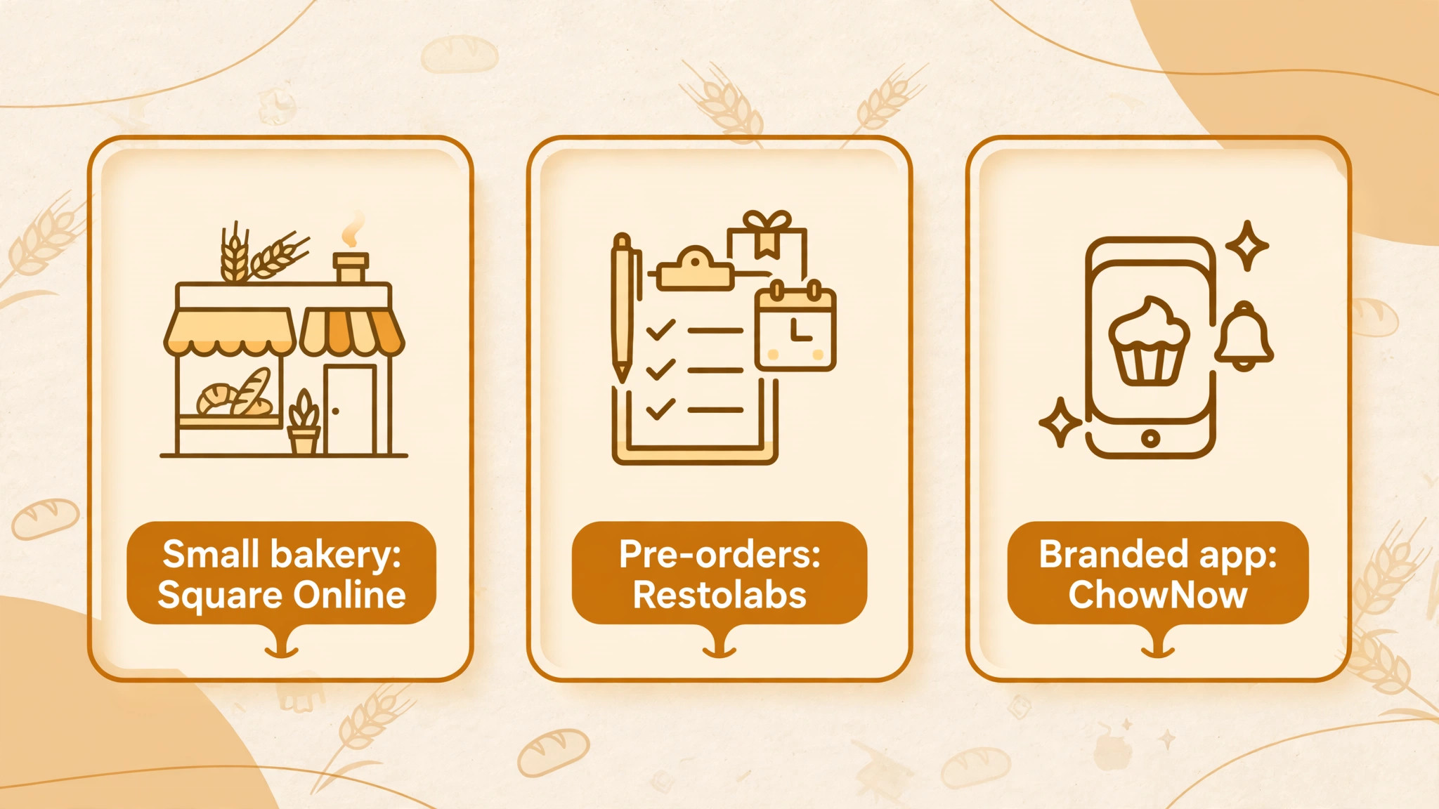 annotated for the Best Online Ordering Software for Bakeries guide