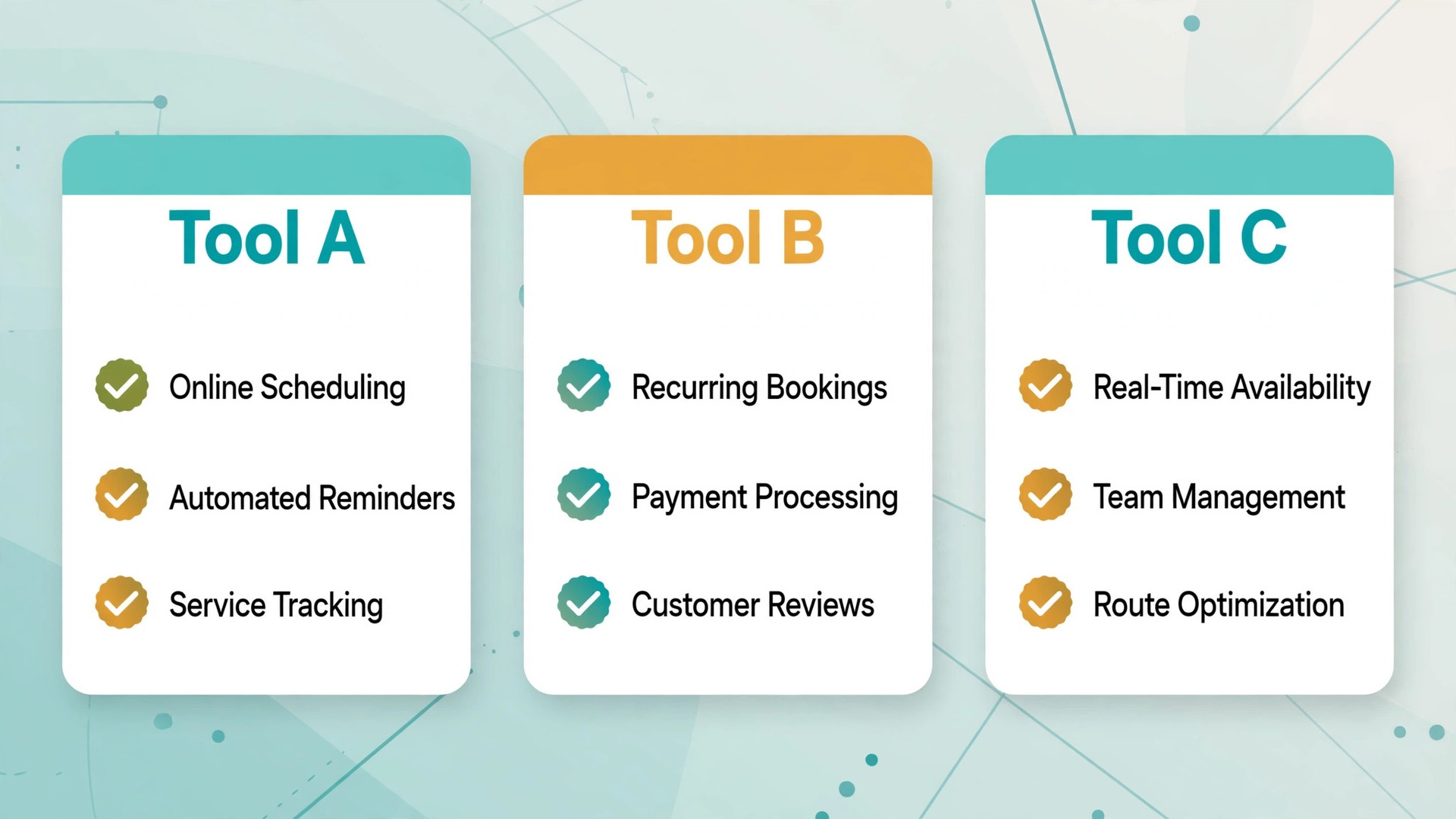 comparison visual for carpet cleaning booking tools.