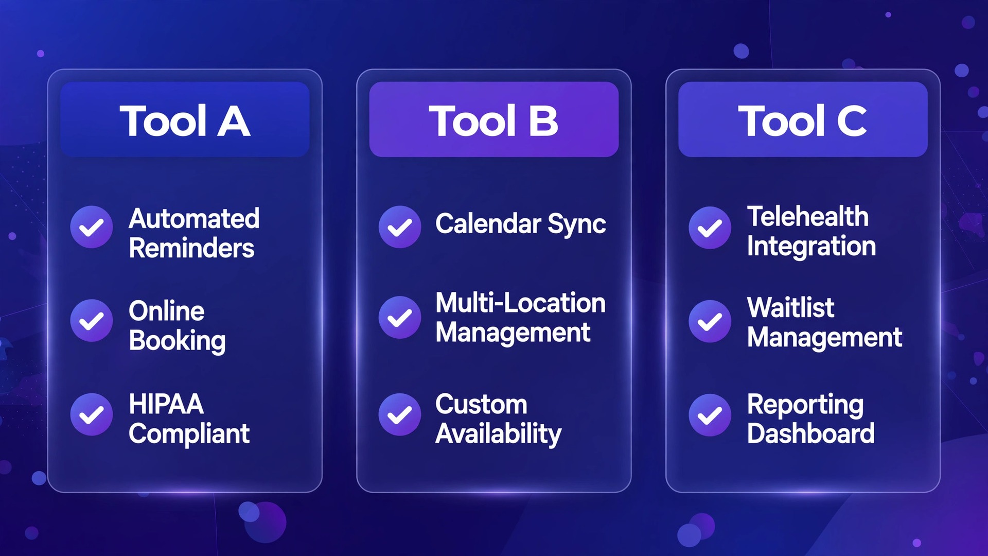 comparison visual for optometry scheduling tools.