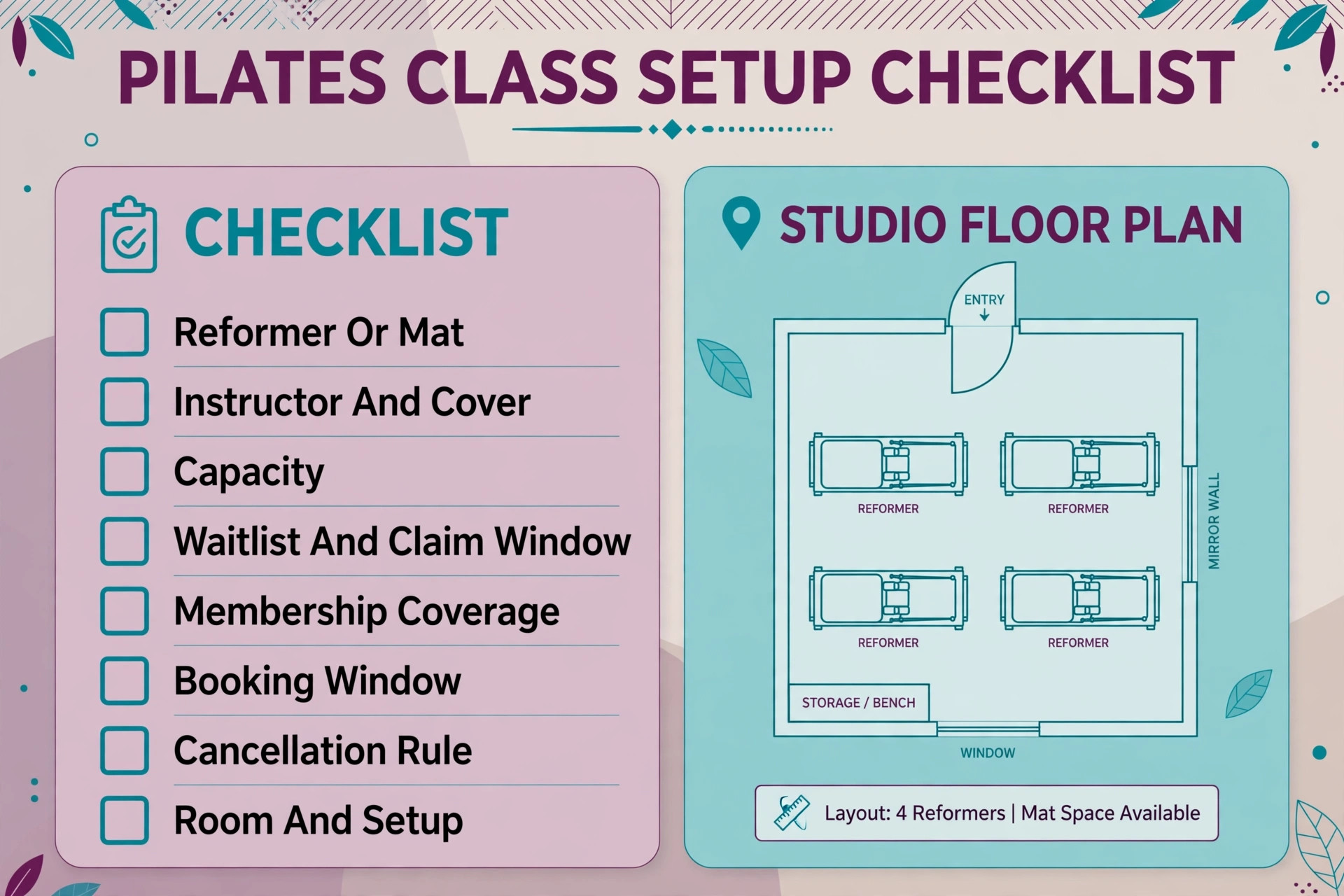 Checklist visual for Pilates reformer, instructor and waitlist settings.