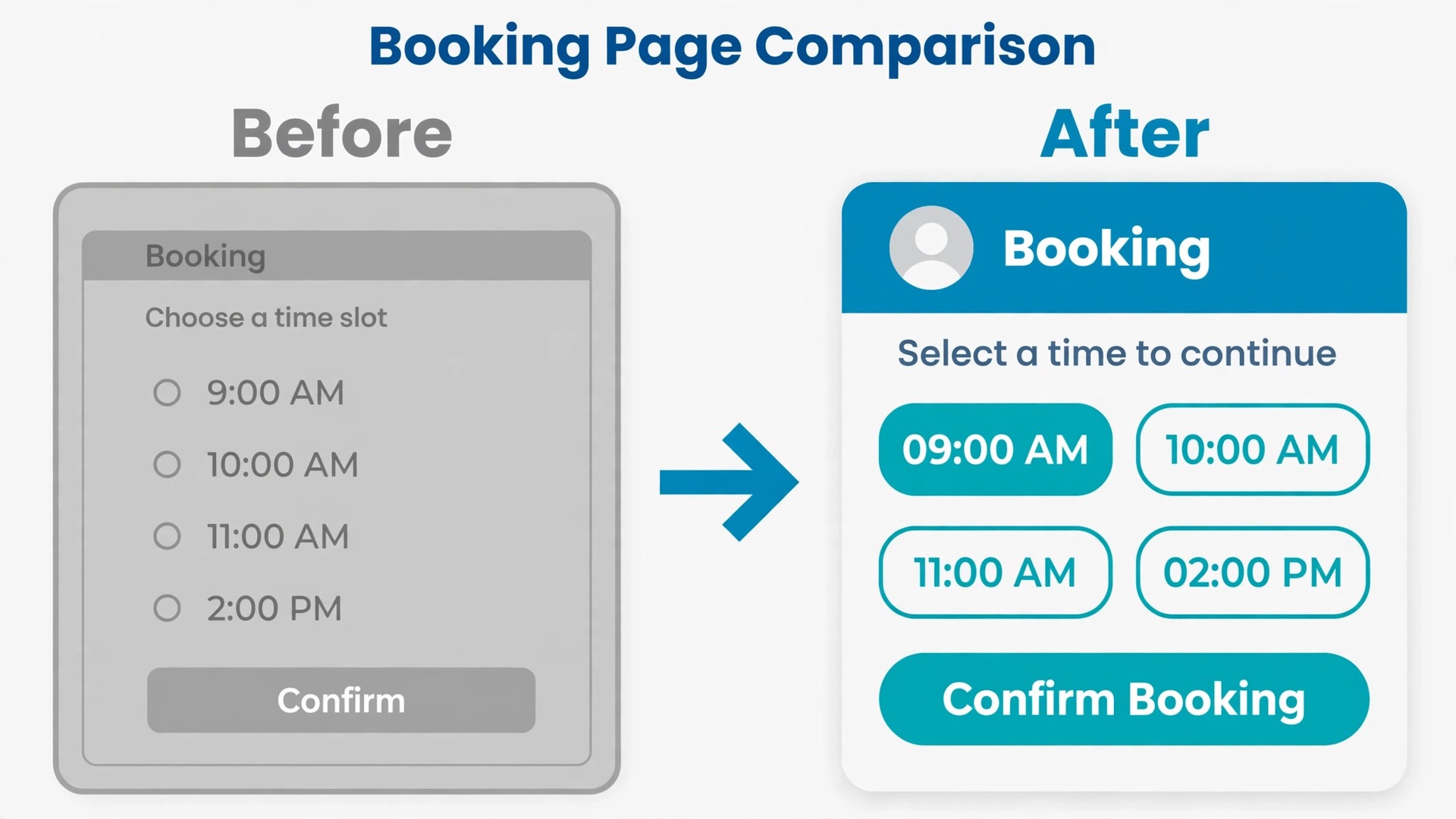 Before and after Calendly and Cal.com booking pages