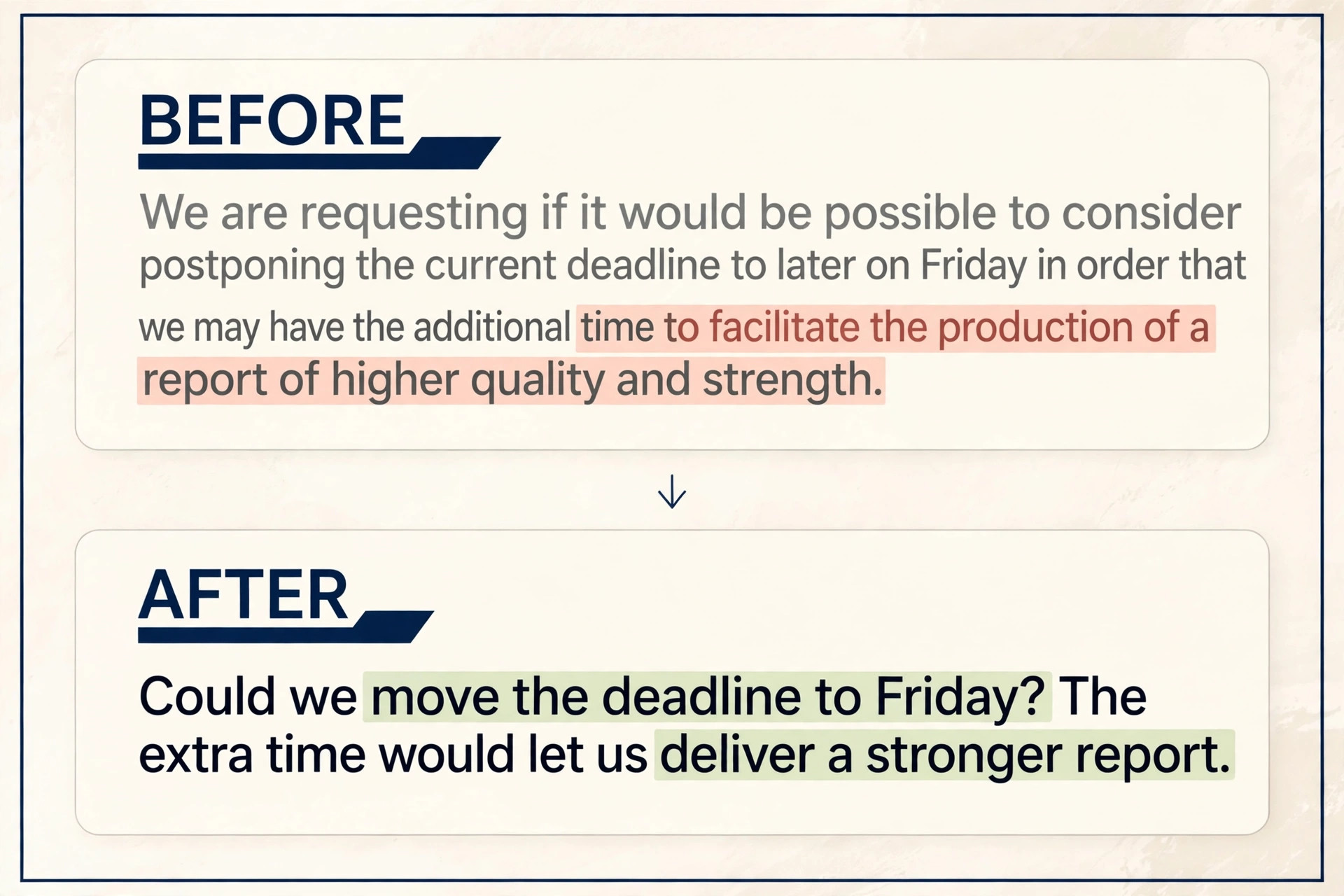 Before and after example of a rewritten English paragraph
