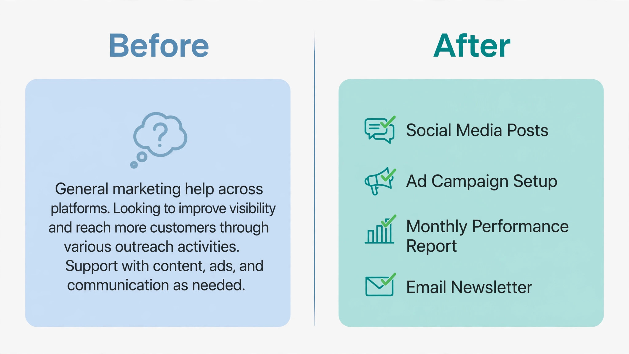 A before and after visual of a vague scope paragraph rewritten as a clear deliverable list