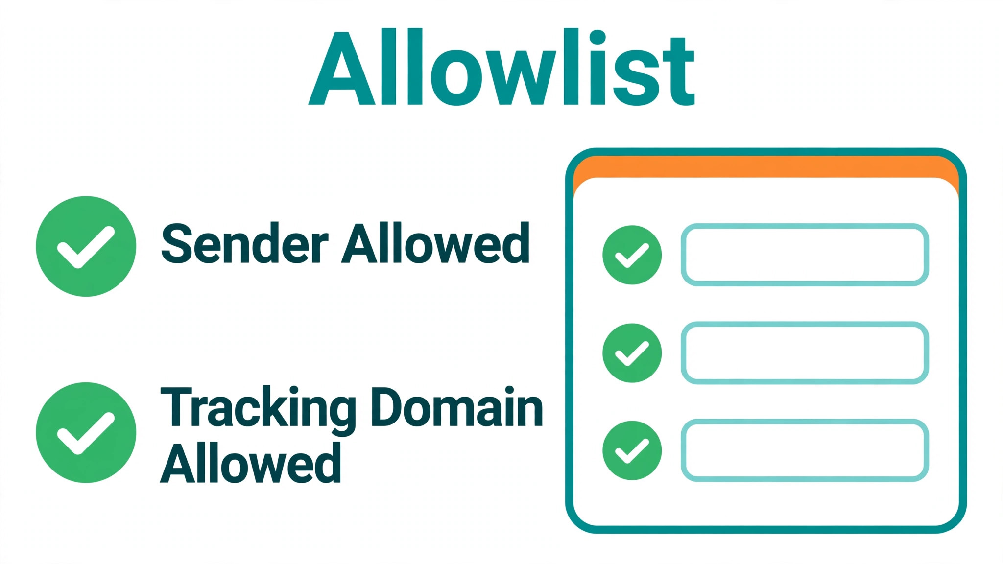 Mockup of allowlist entries for HubSpot tracking domains
