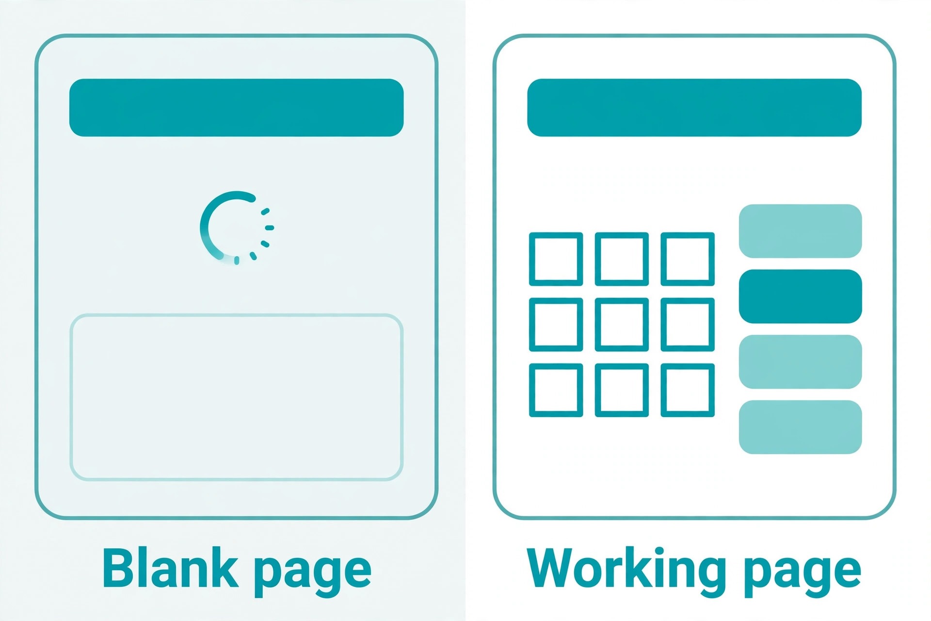 blank versus working booking page