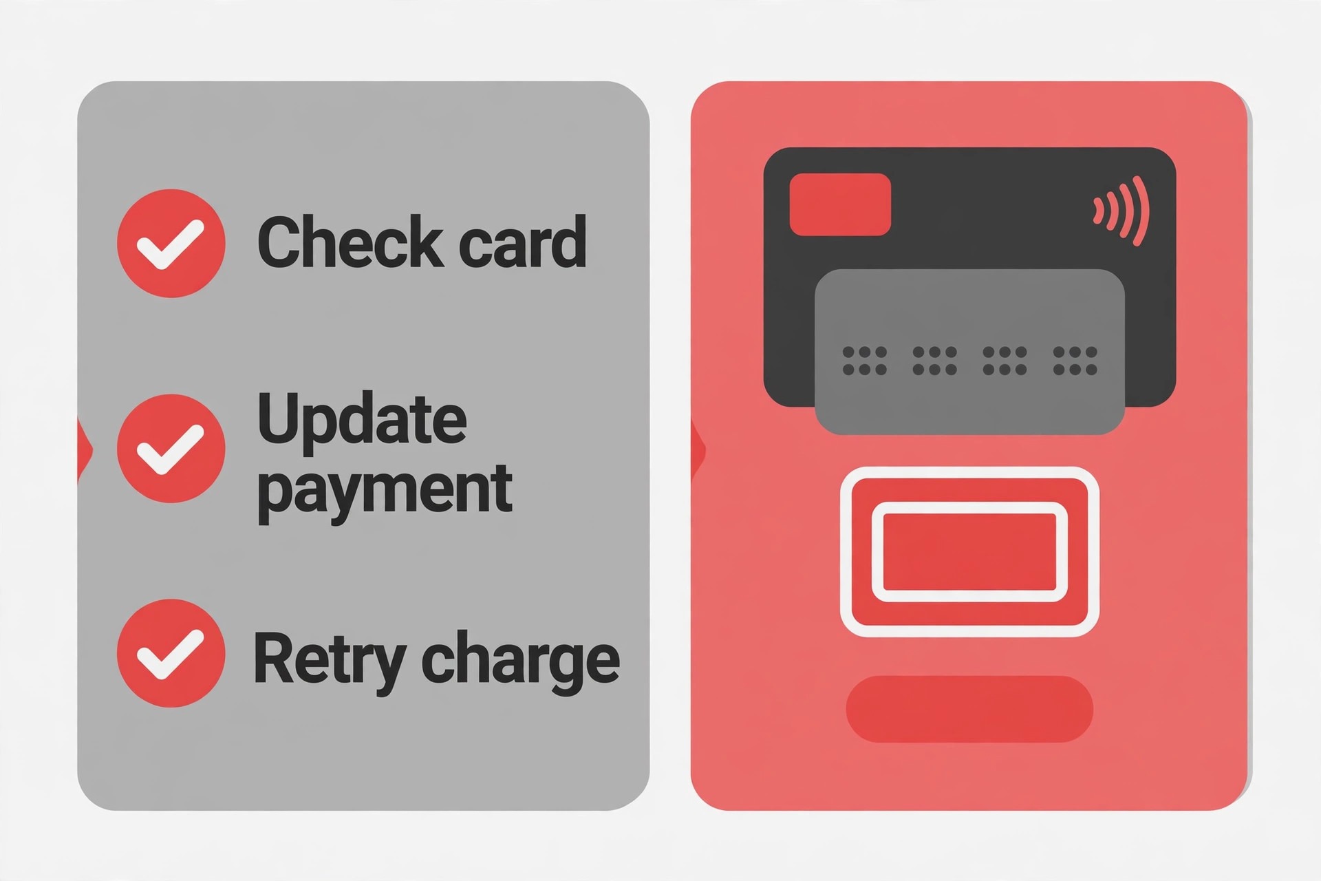 billing recovery checklist