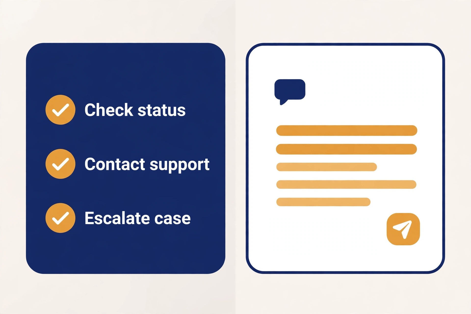 refund escalation checklist