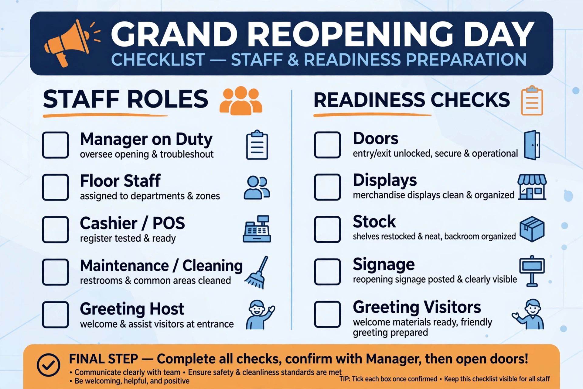 checklist of day-of roles and readiness checks