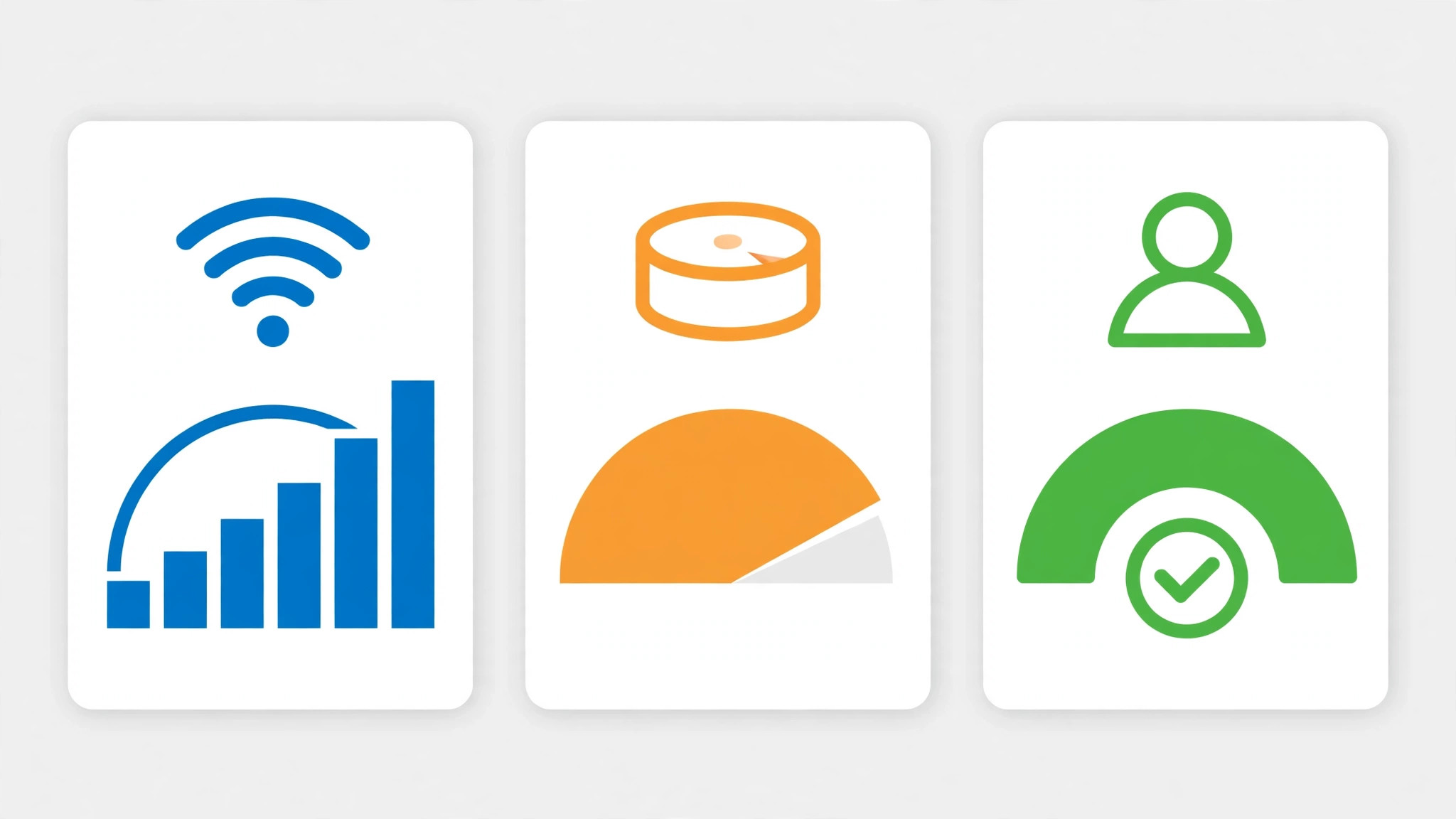 Three panels checking a wifi signal, a mostly-full storage gauge and an account profile with a green check mark