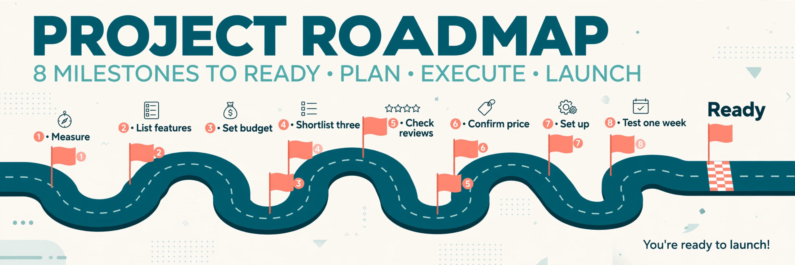 Winding-road roadmap with eight milestones matching the draft's eight steps