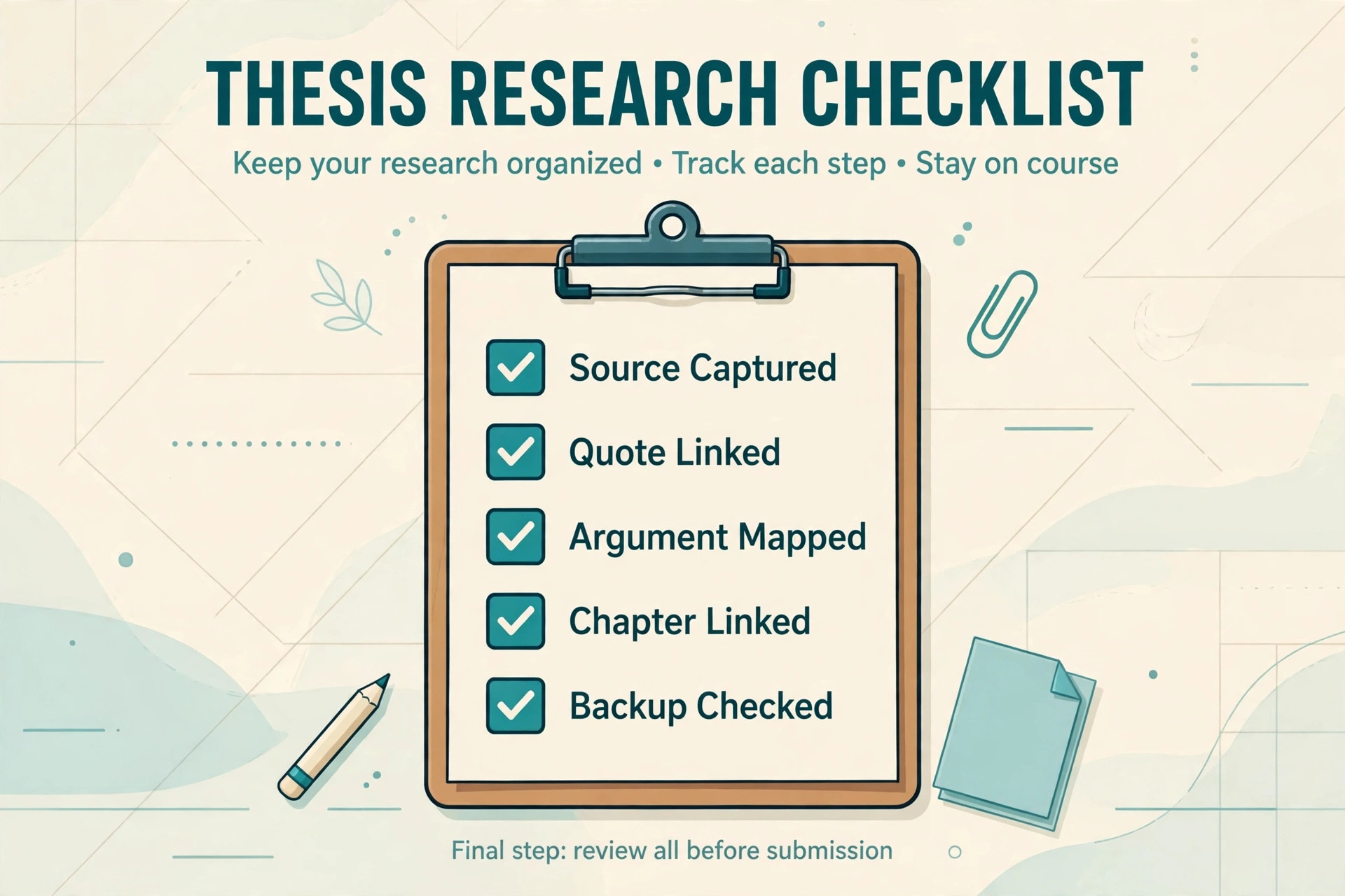 Thesis research checklist with source capture and backup checks