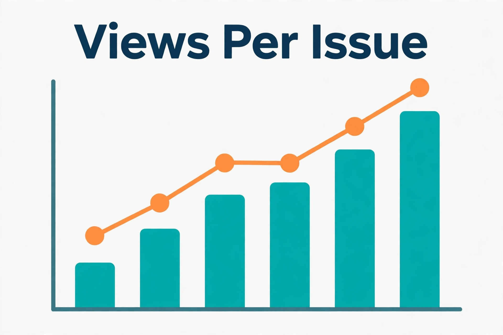 Views per issue across the first month