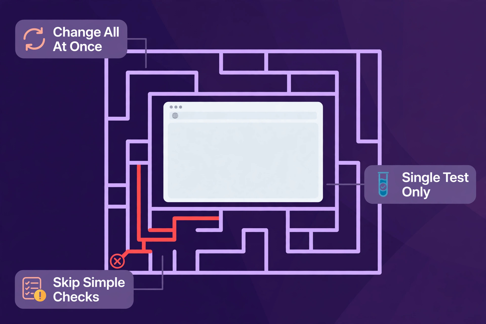 Maze with a red wrong path around a browser window