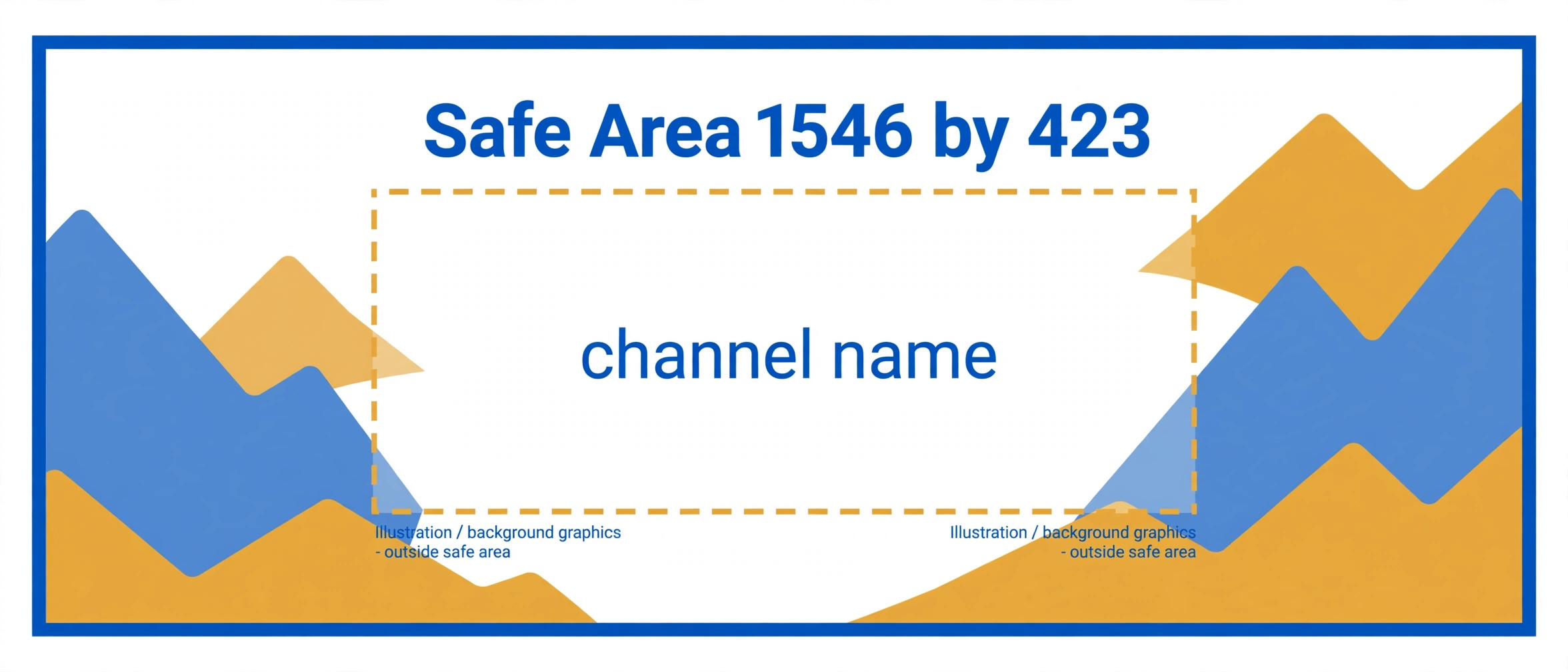 Annotated YouTube safe area layout