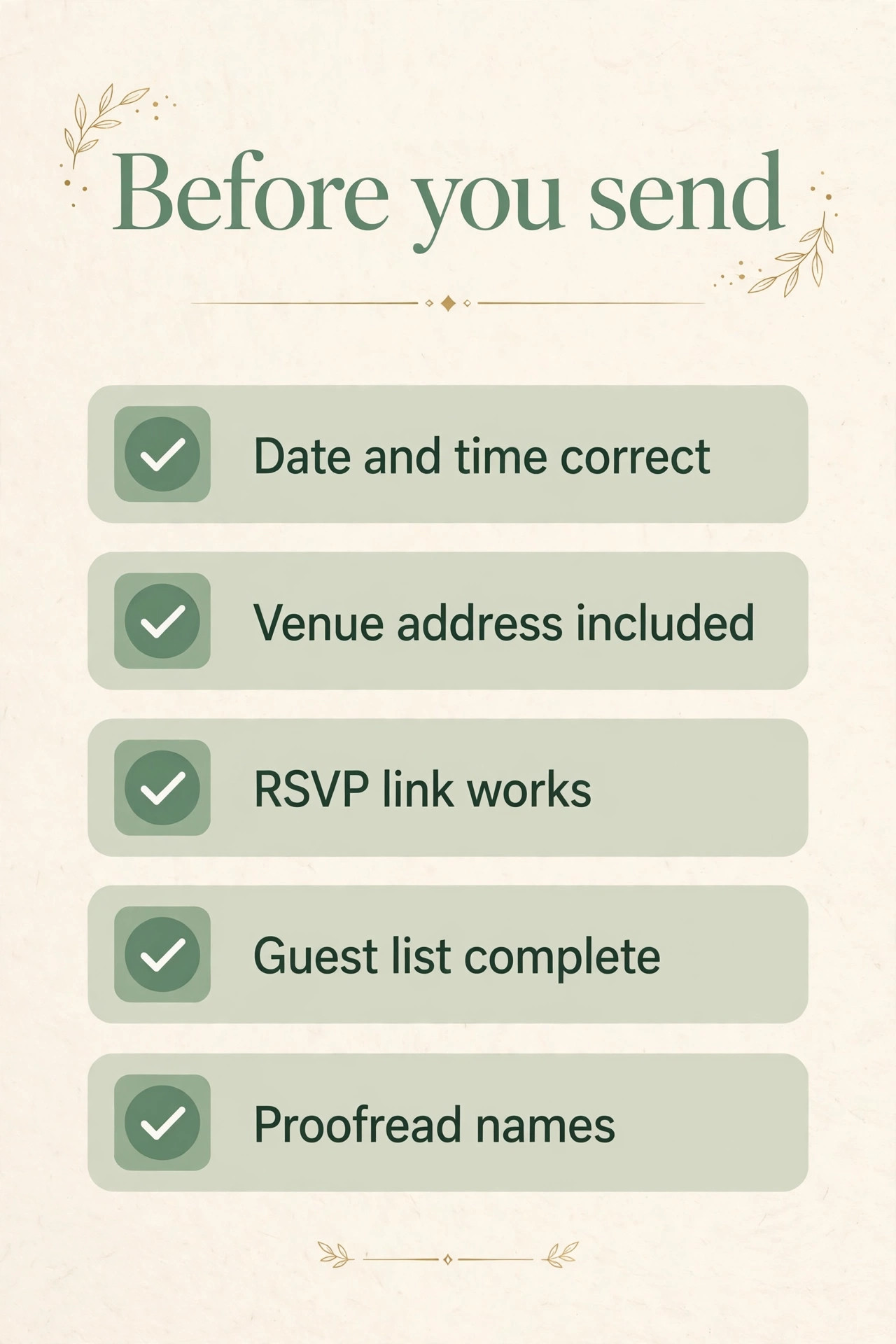 Best Invitation Makers checklist guide image