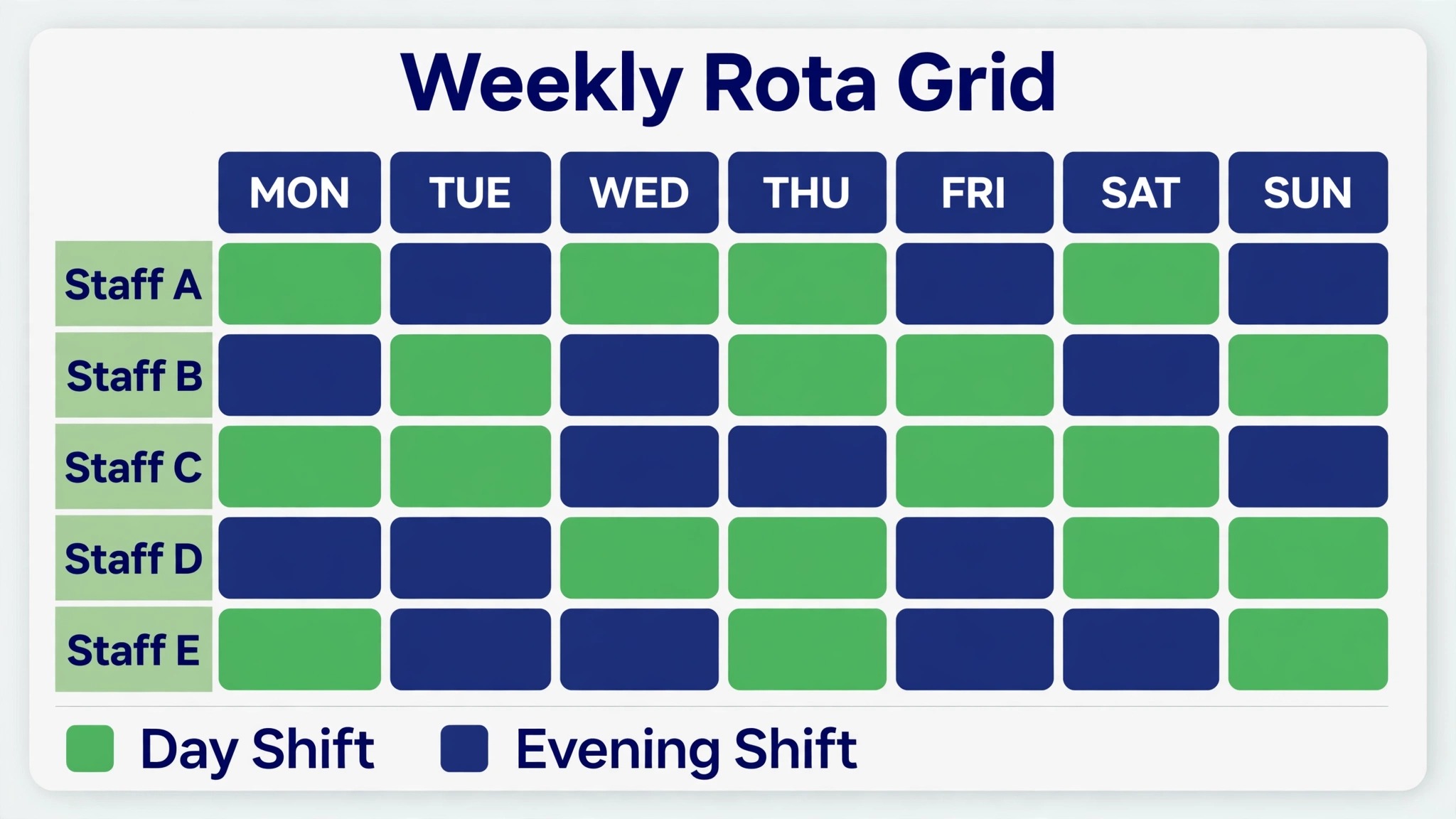 spreadsheet rota grid with shift times