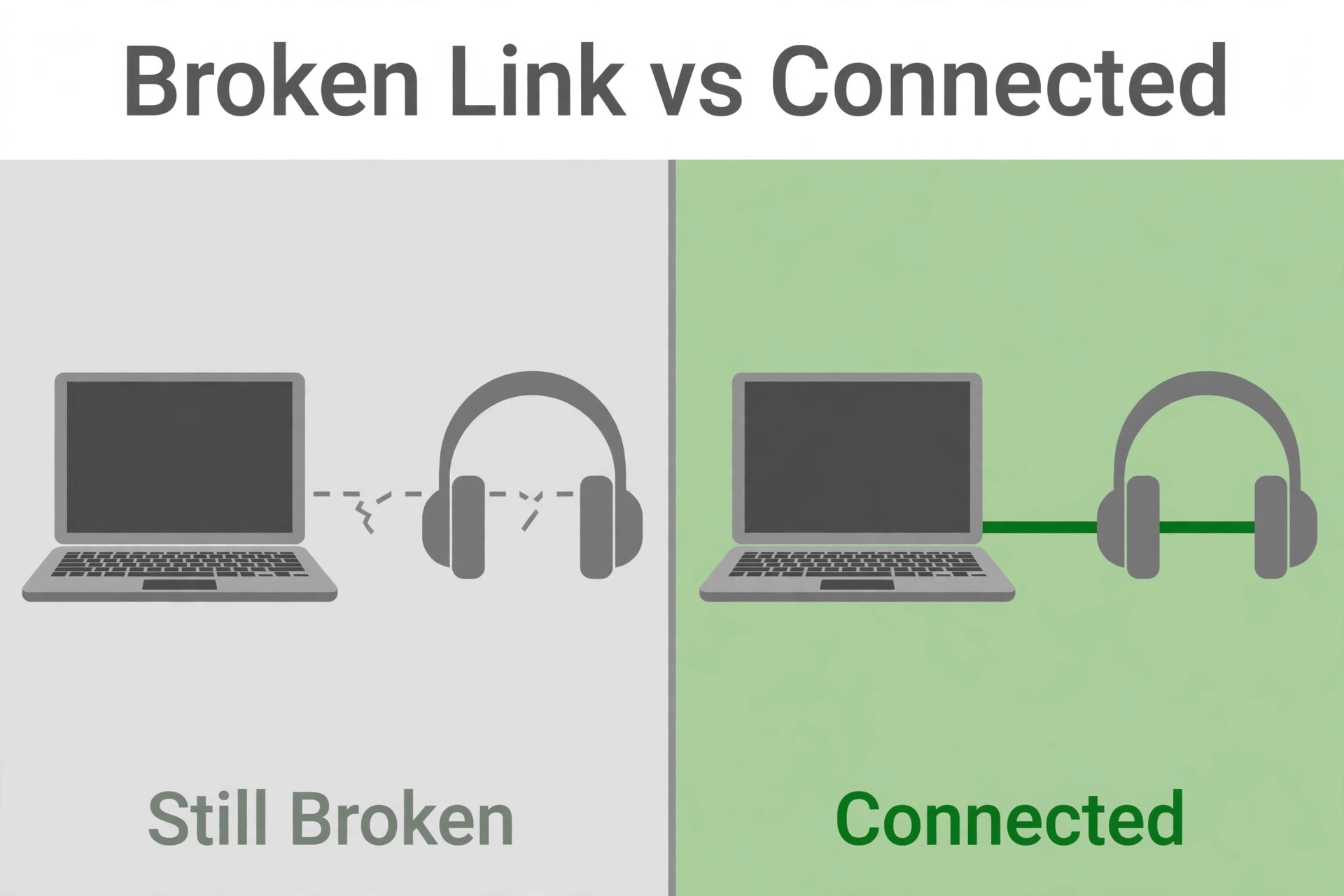 Windows Bluetooth visual tied to the Ways People Accidentally Prolong This Fault section of this guide