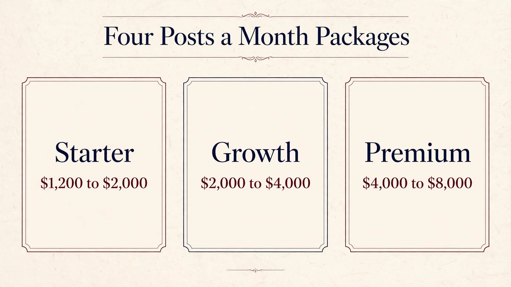 Annotated example of a freelance writing package with tiers and terms labelled