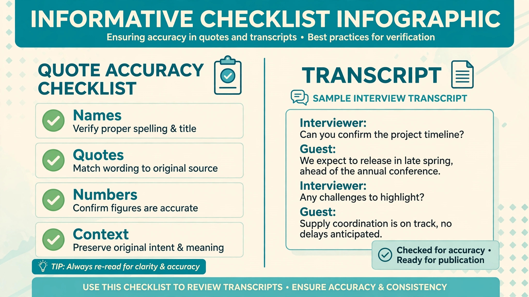Quote accuracy checklist beside a transcript