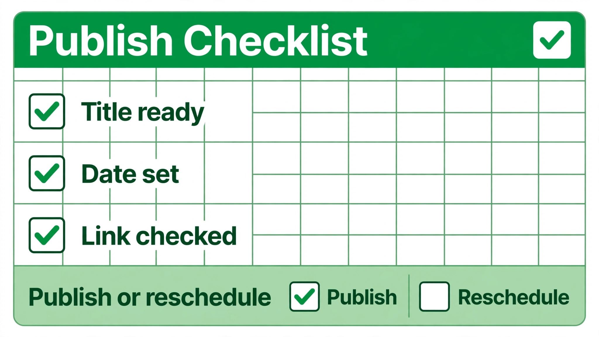 Publish or reschedule checklist