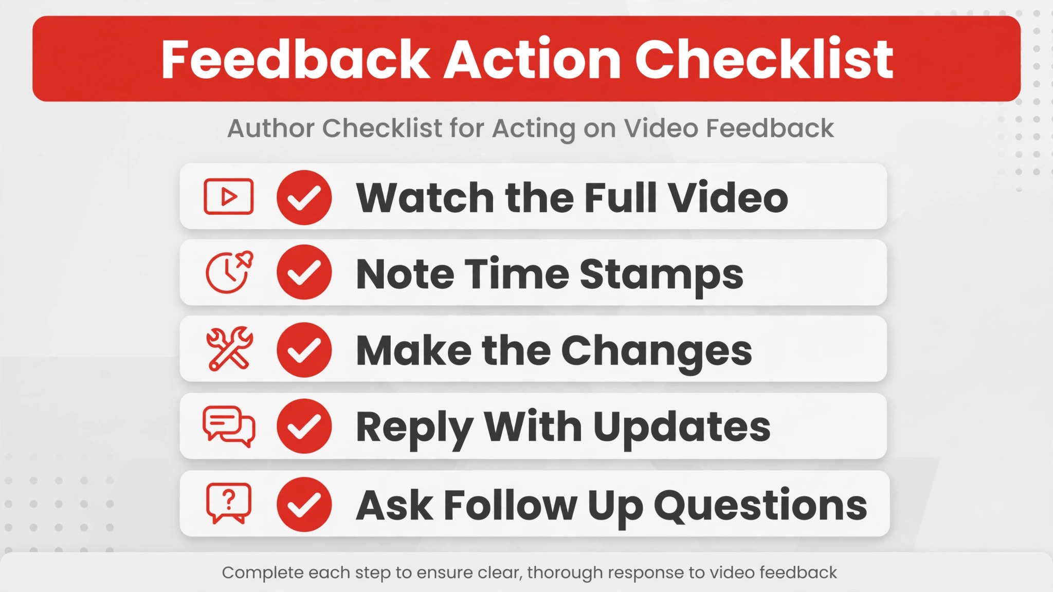 Author checklist for acting on video feedback