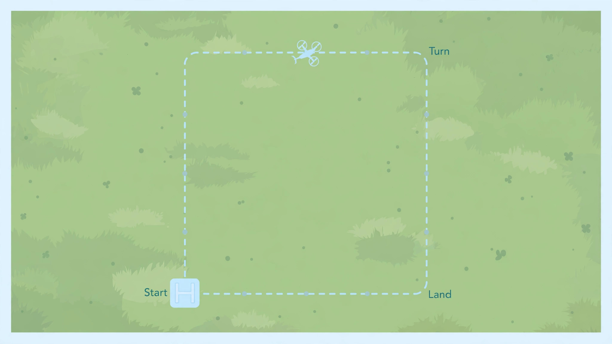 Diagram of first flight square drill pattern