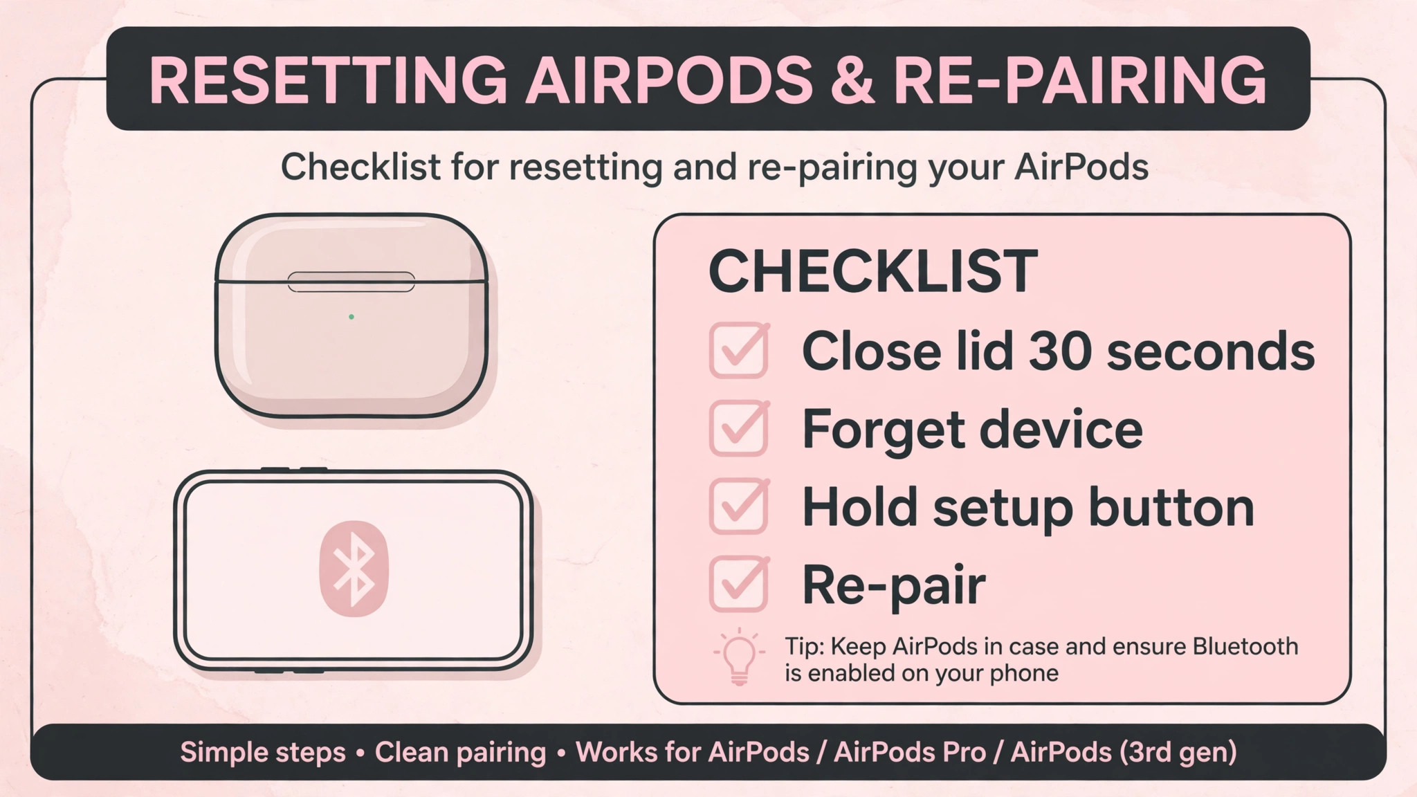 Checklist for resetting AirPods and re-pairing