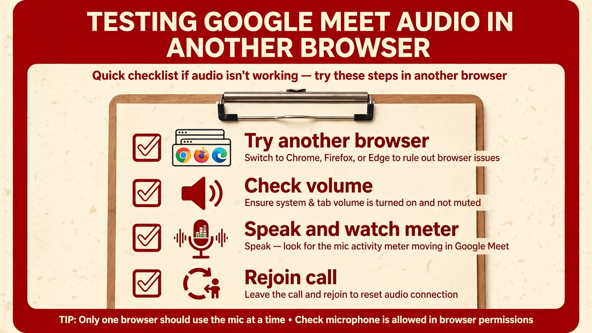 Checklist for testing Meet audio in another browser