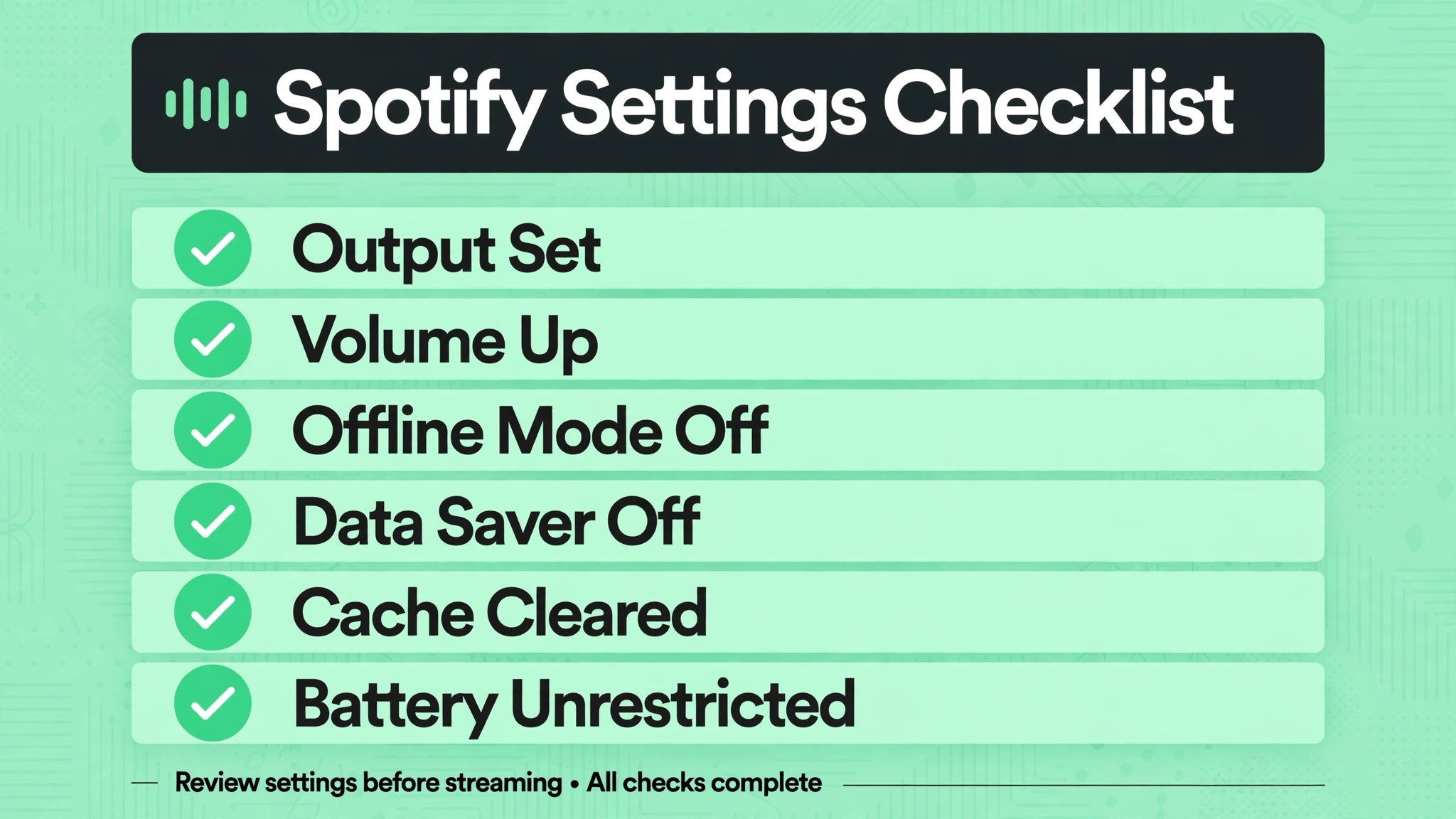 Checklist of Spotify settings to verify for playback