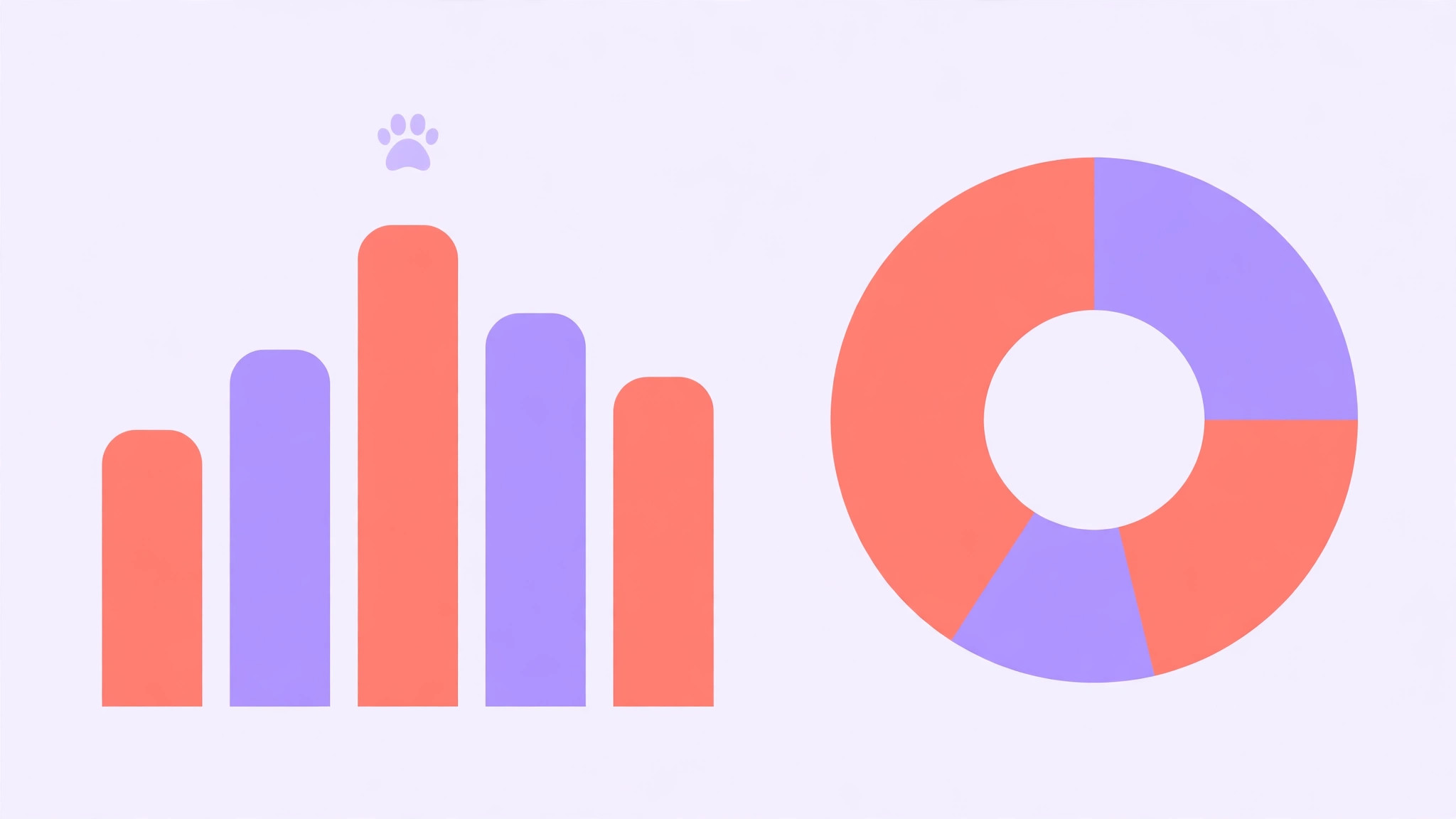 Grooming salon monthly costs data visual