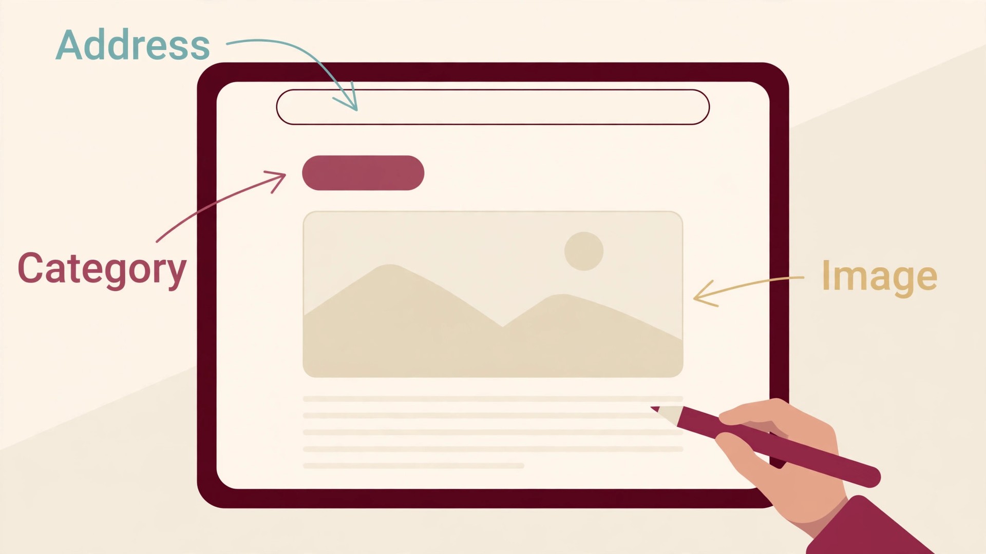 Annotated blog-post page on screen with callout arrows to its web address, category label and featured image